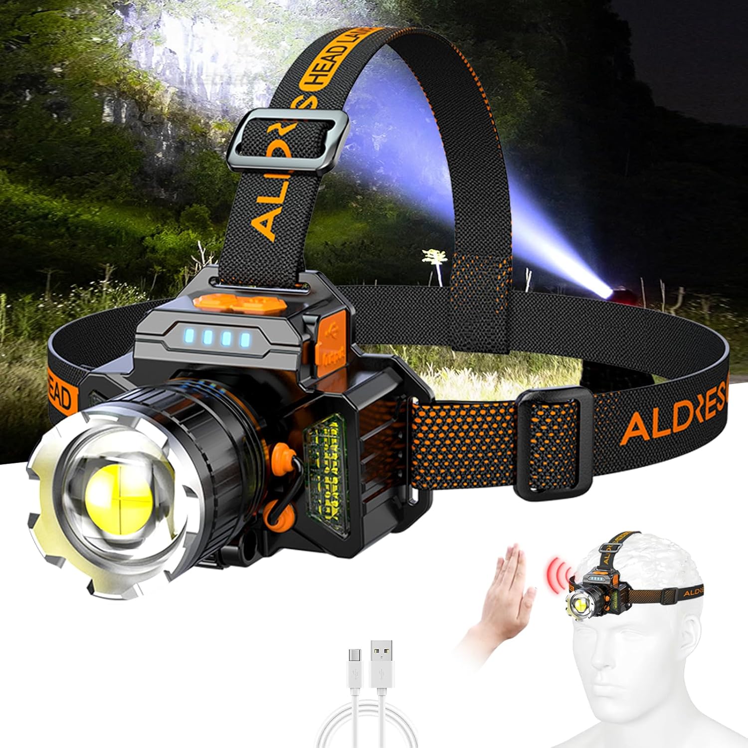 Super Bright Rechargeable Headlamp