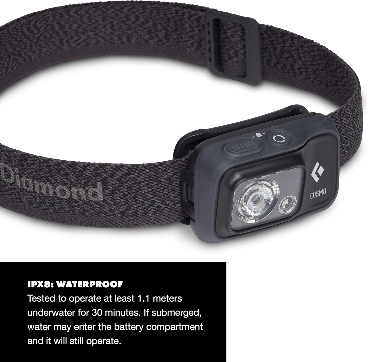 BLACK DIAMOND Cosmo 350 LED Headlamp - Graphite