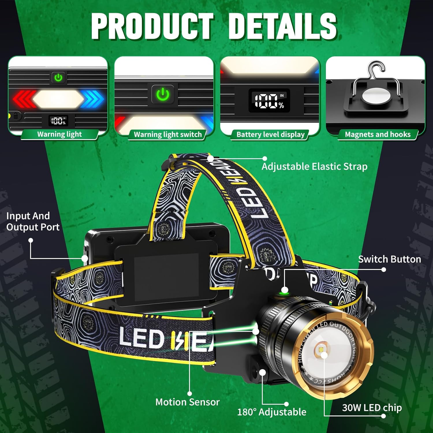 Bud K Headlamp 900000 Lumens