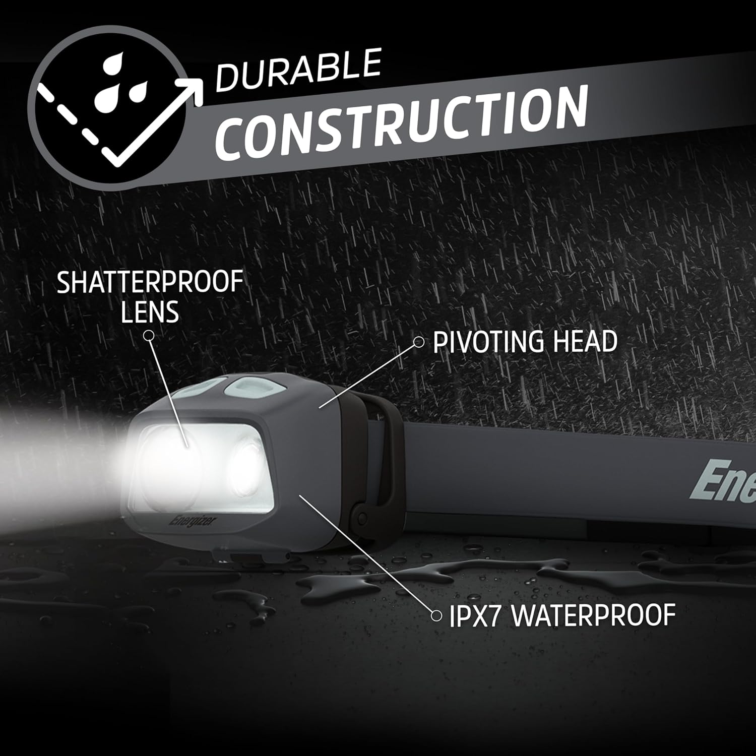 Energizer HDL40 LED Headlamp