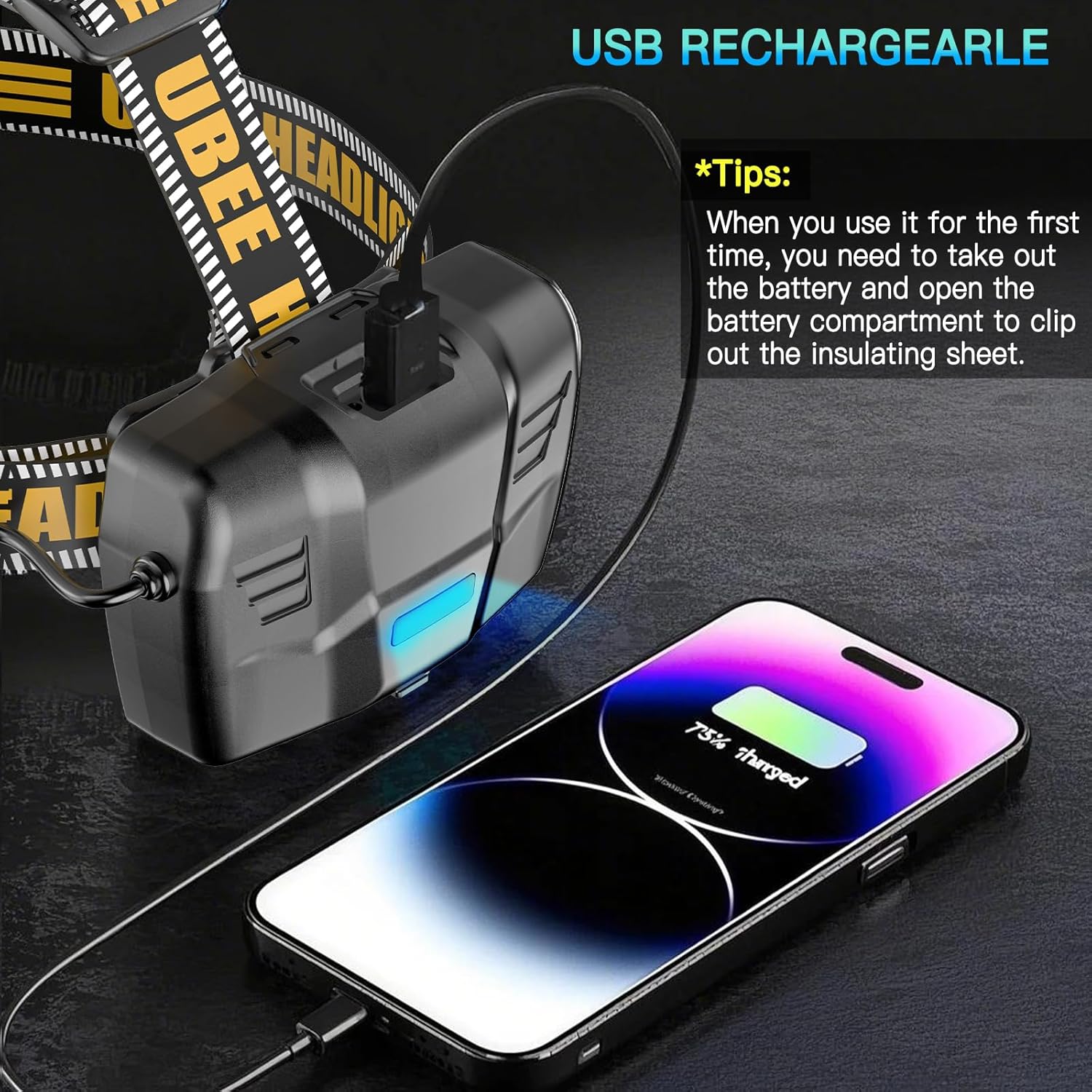 UBEE Rechargeable Headlamp Blazing Bright Waterproof for Hiking Camping