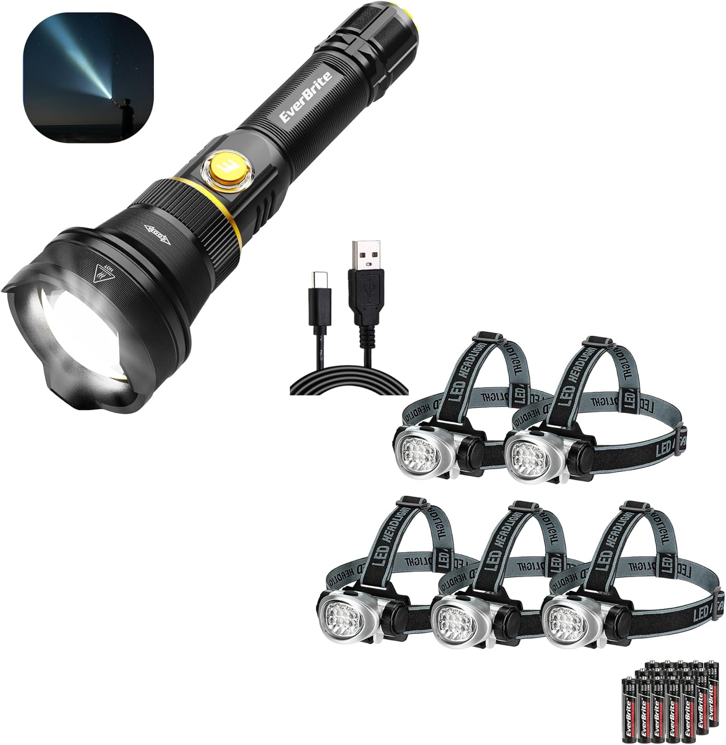 Rechargeable LED Headlamp 5-Pack Stunning Brightness Bounce Style and Care