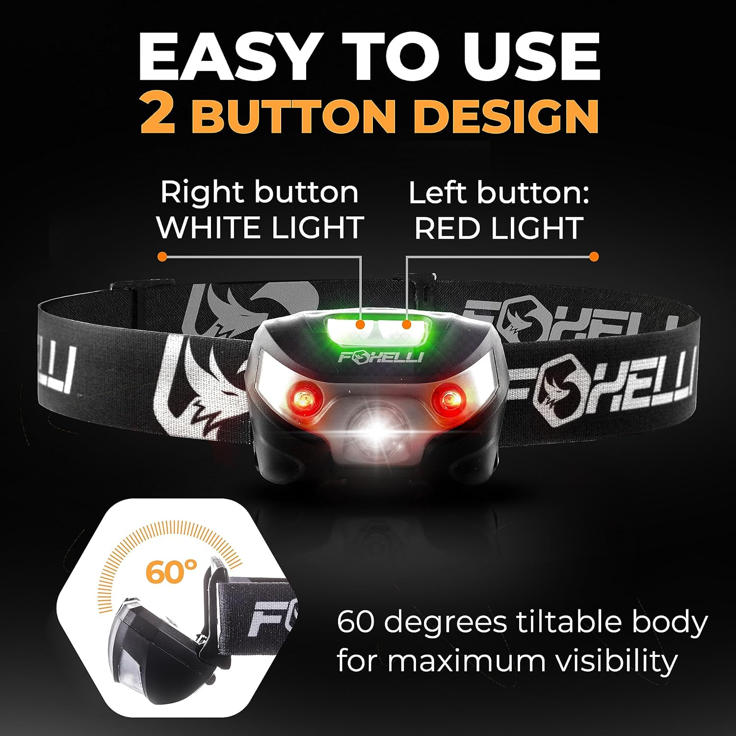 Bright Reliable Rechargeable LED Headlamp for Your Adventure