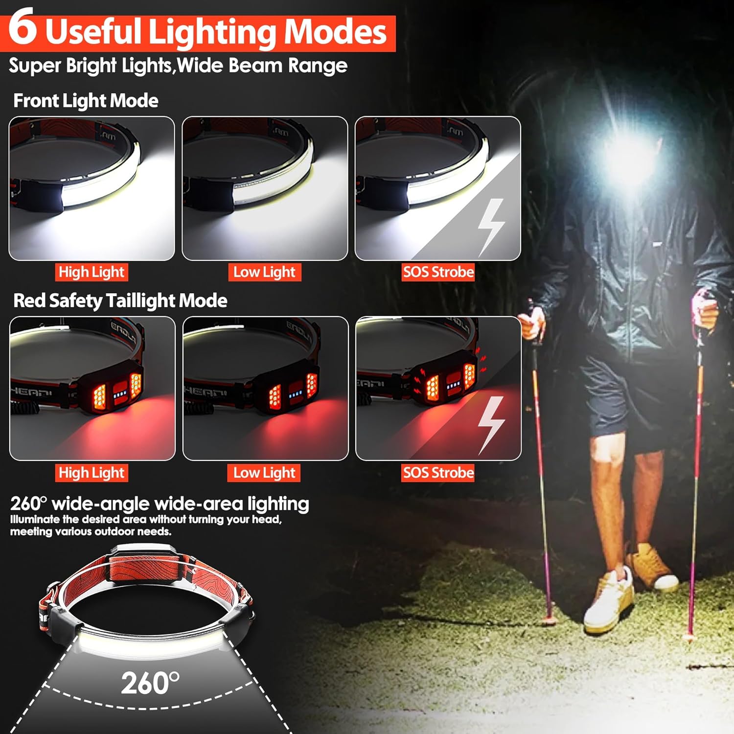 Aikertec Rechargeable Headlamp 4-Pack waterproof bright