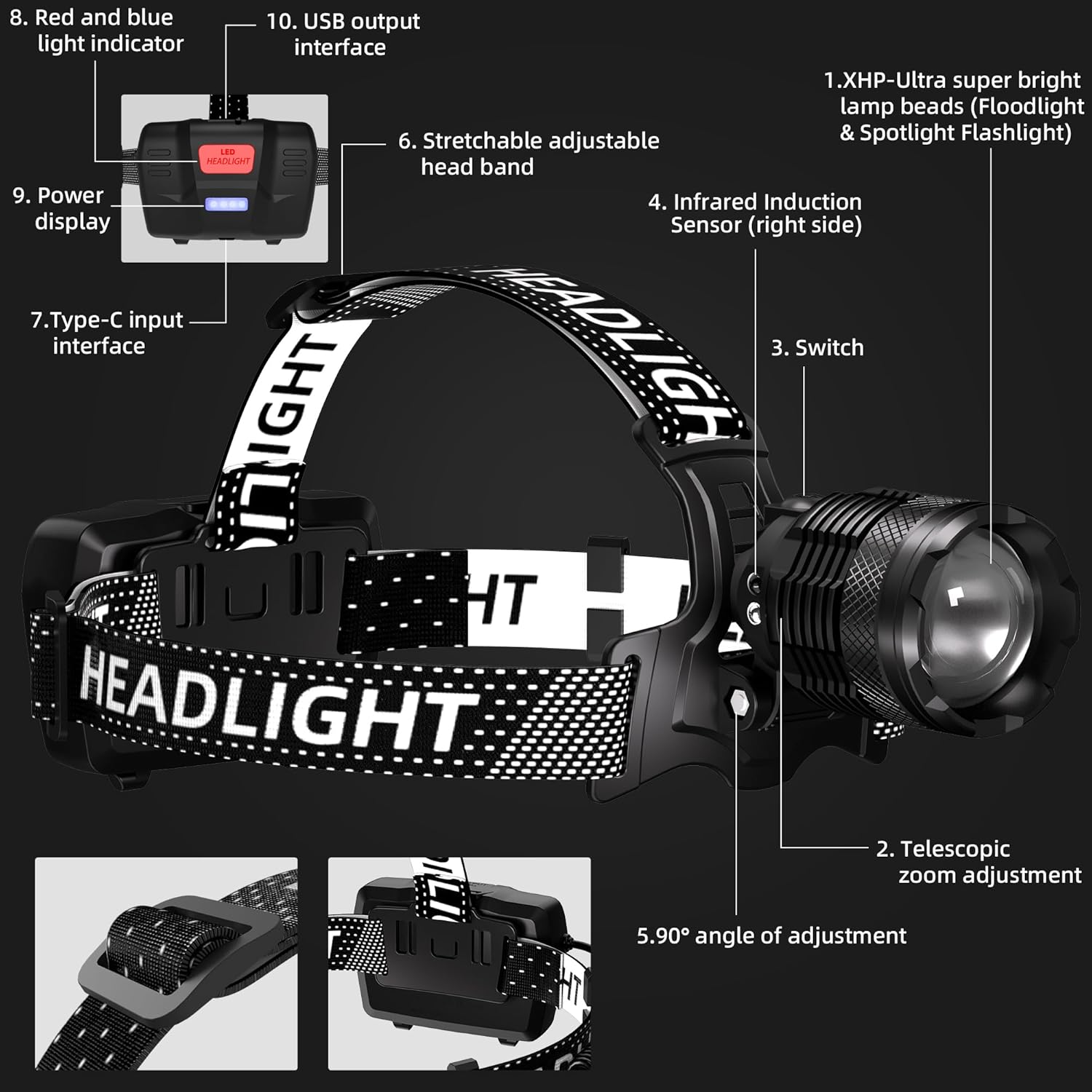 Zmoon 100000LM Rechargeable LED Headlamp