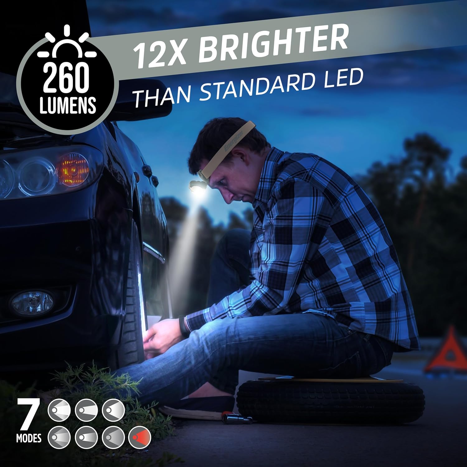 Batteries Included LED Headlamp PRO