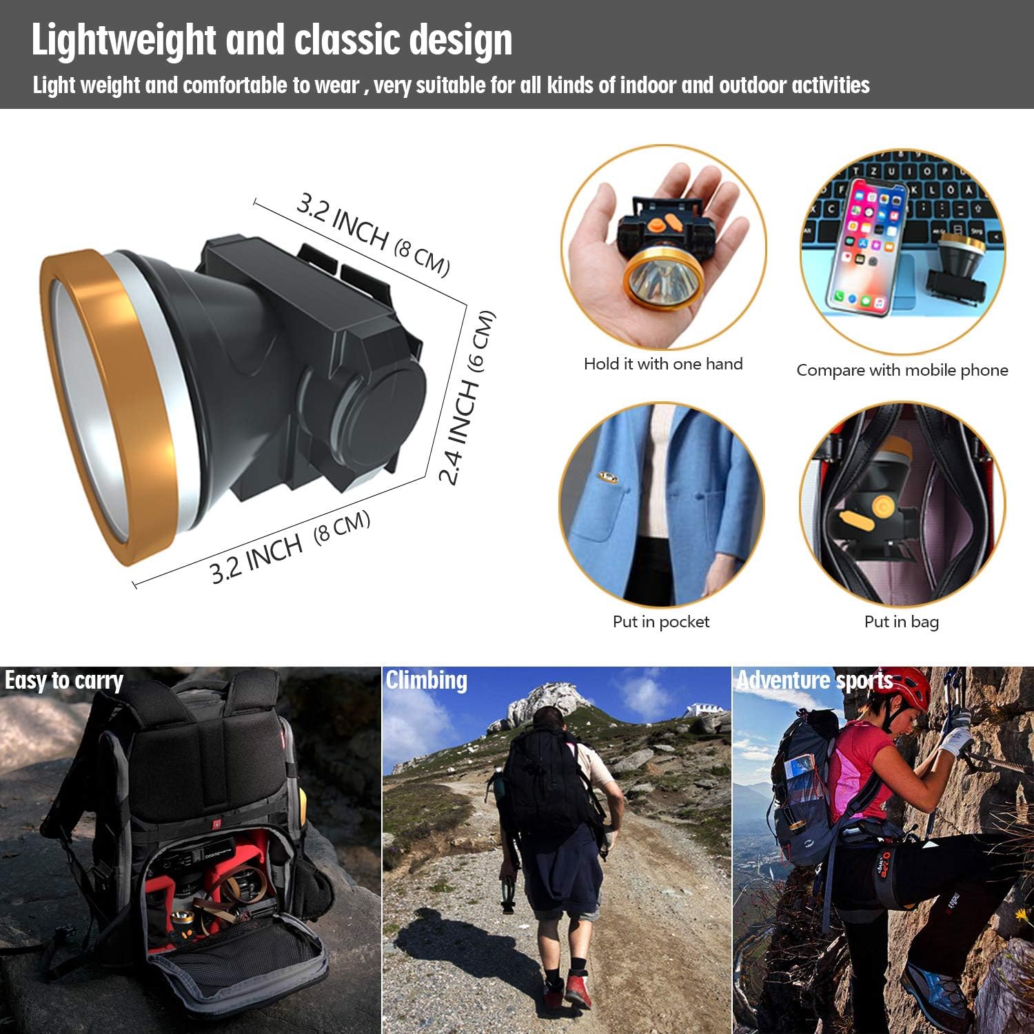Bright Waterproof Rechargeable Led Headlamp
