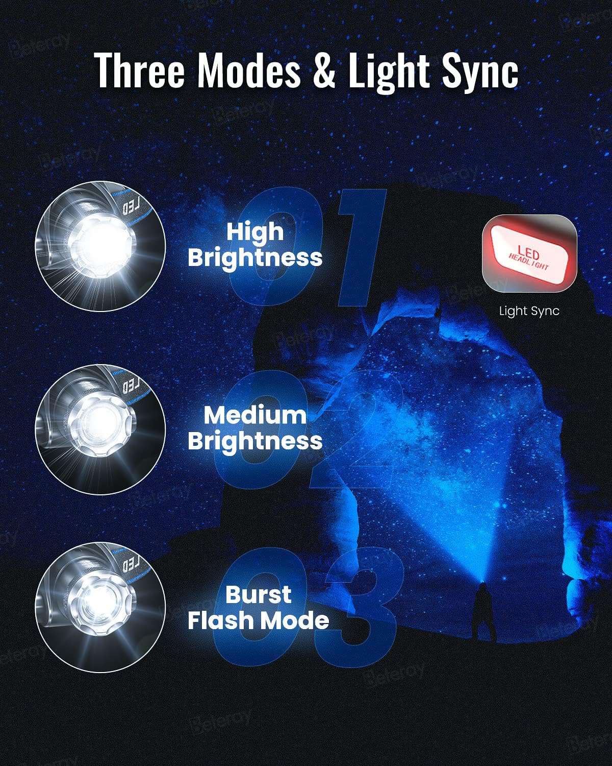 2-Pack Rechargeable Headlamp with 800 Lumens T6 LEDs