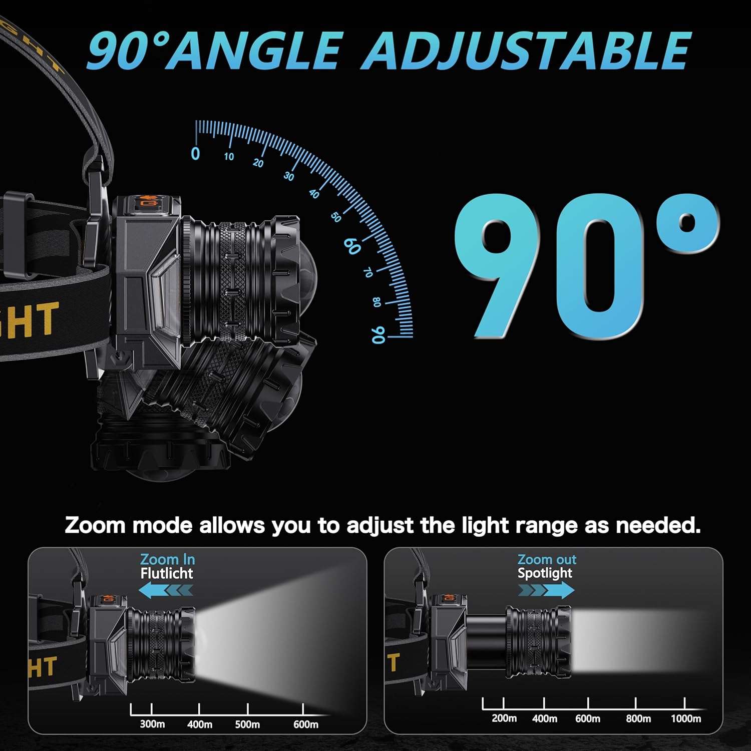 LED Headlamp Rechargeable with 990000 Lumens and 12 Modes