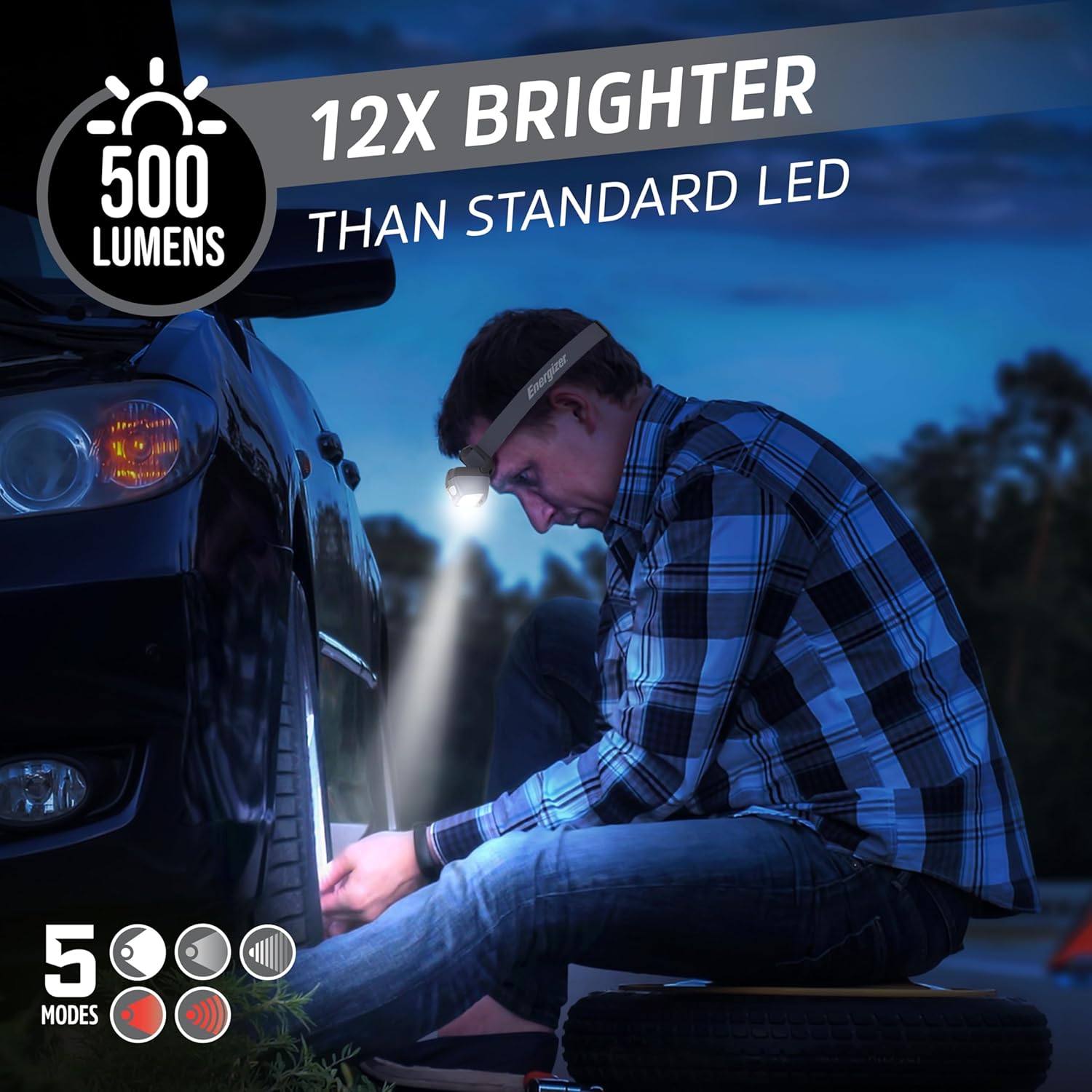 Energizer HDL40 LED Headlamp