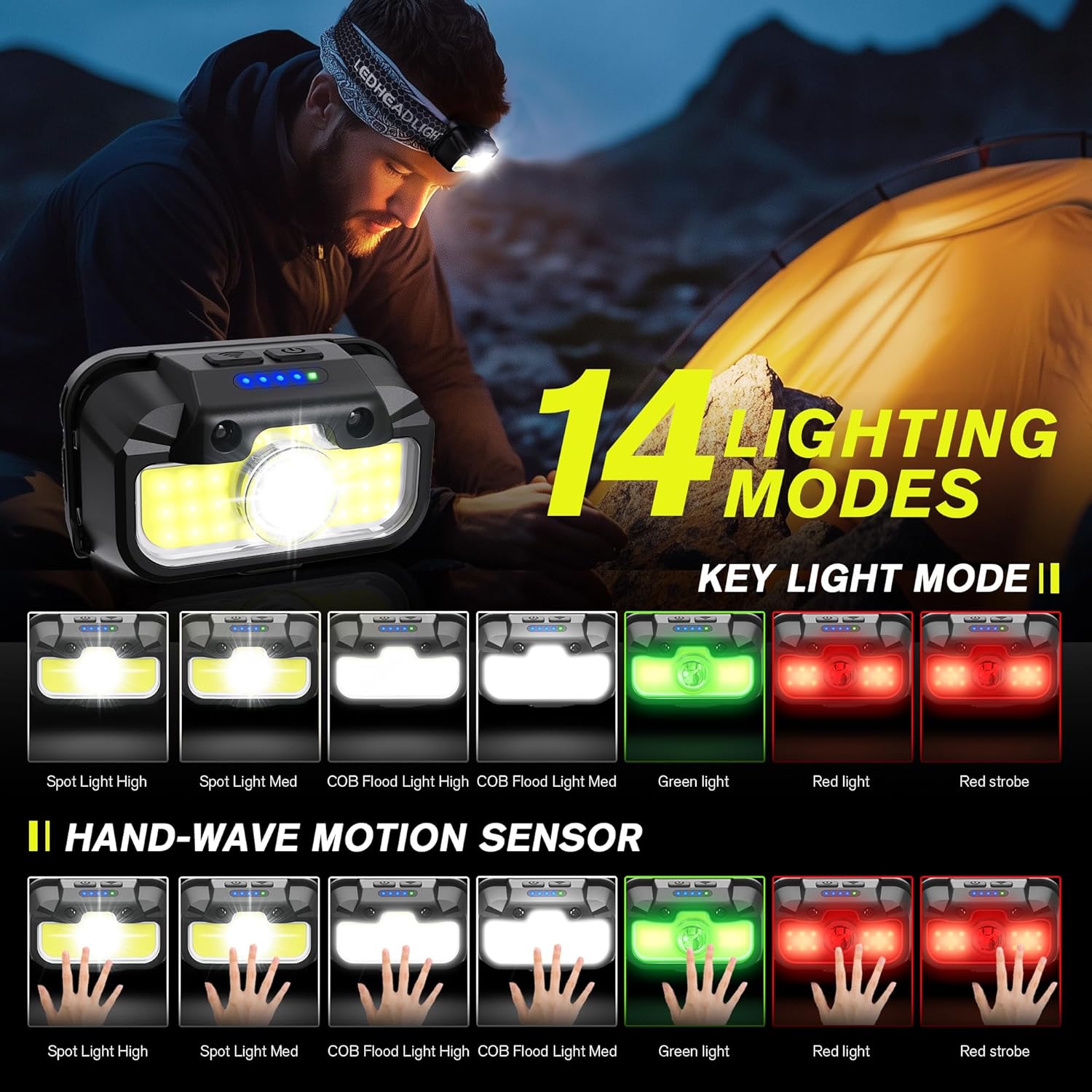 Favorlite Headlamp Rechargeable 2-Pack 1300 Lumen White