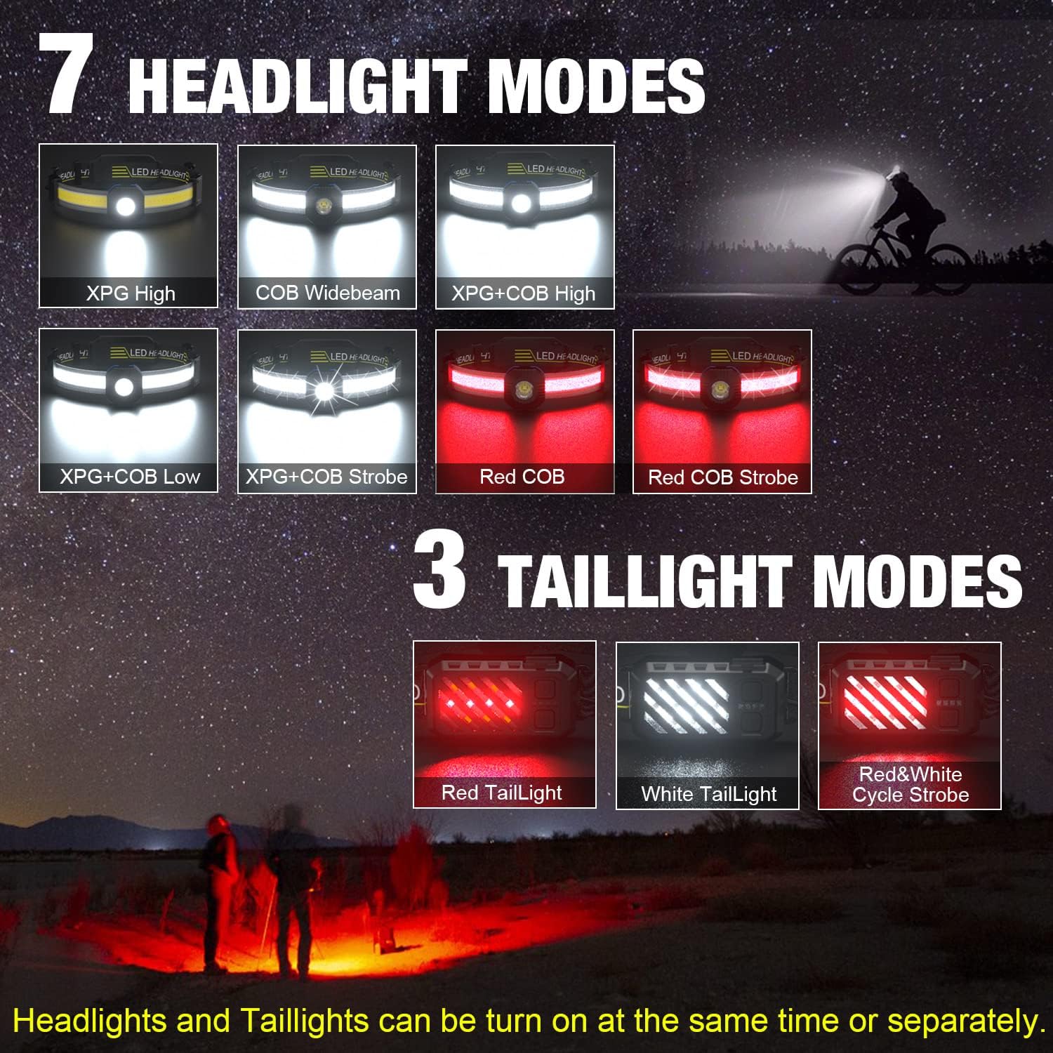 Spriak LED Headlamp 1000 Lumens Widebeam with Red Taillight