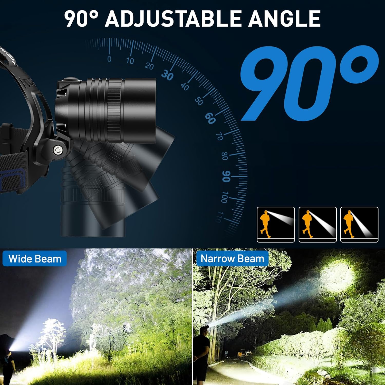 CrazyBrace Rechargeable LED Headlamp 2-Pack 990000 Lumen 12H Long Runtime Waterproof Adjustable