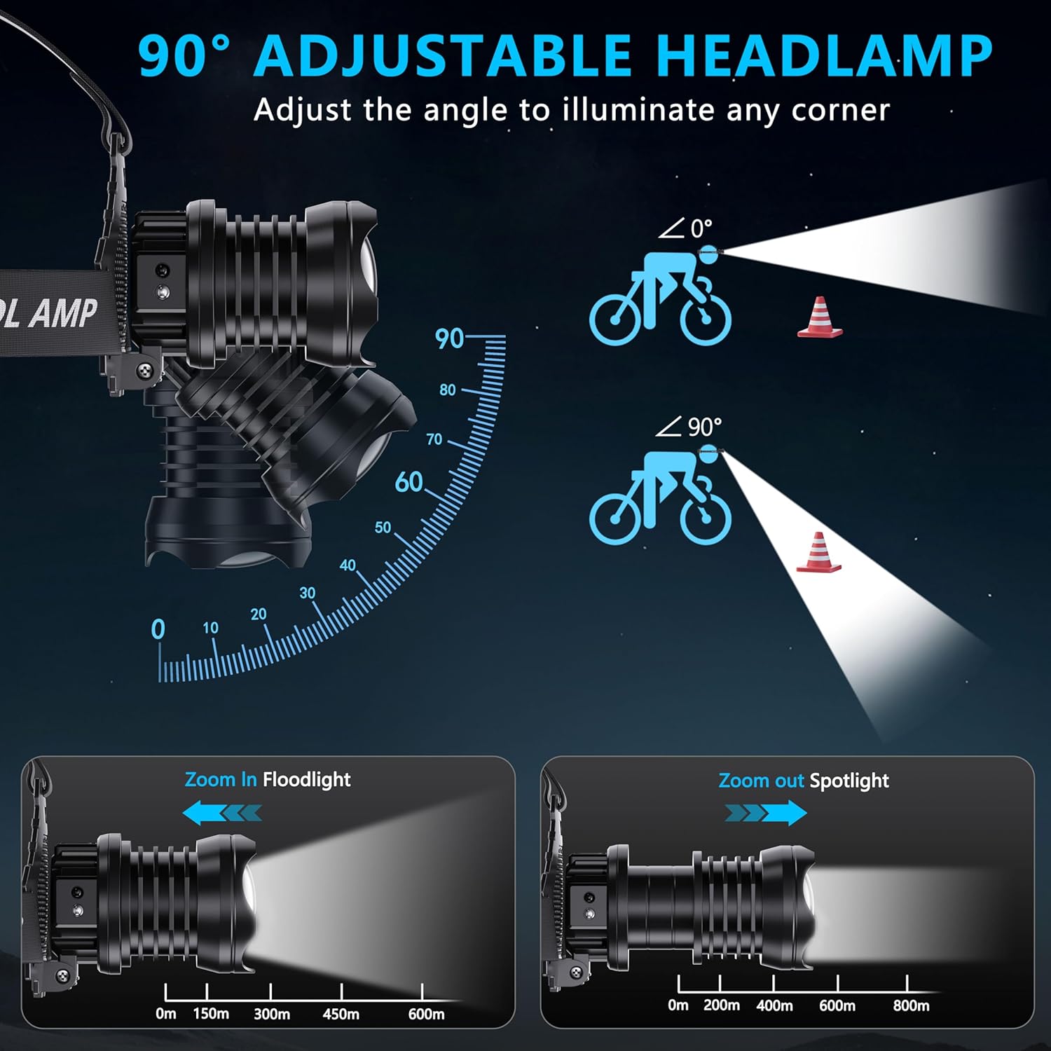 900000 Lumens LED Headlamp strobe mode waterproof adjustable arging