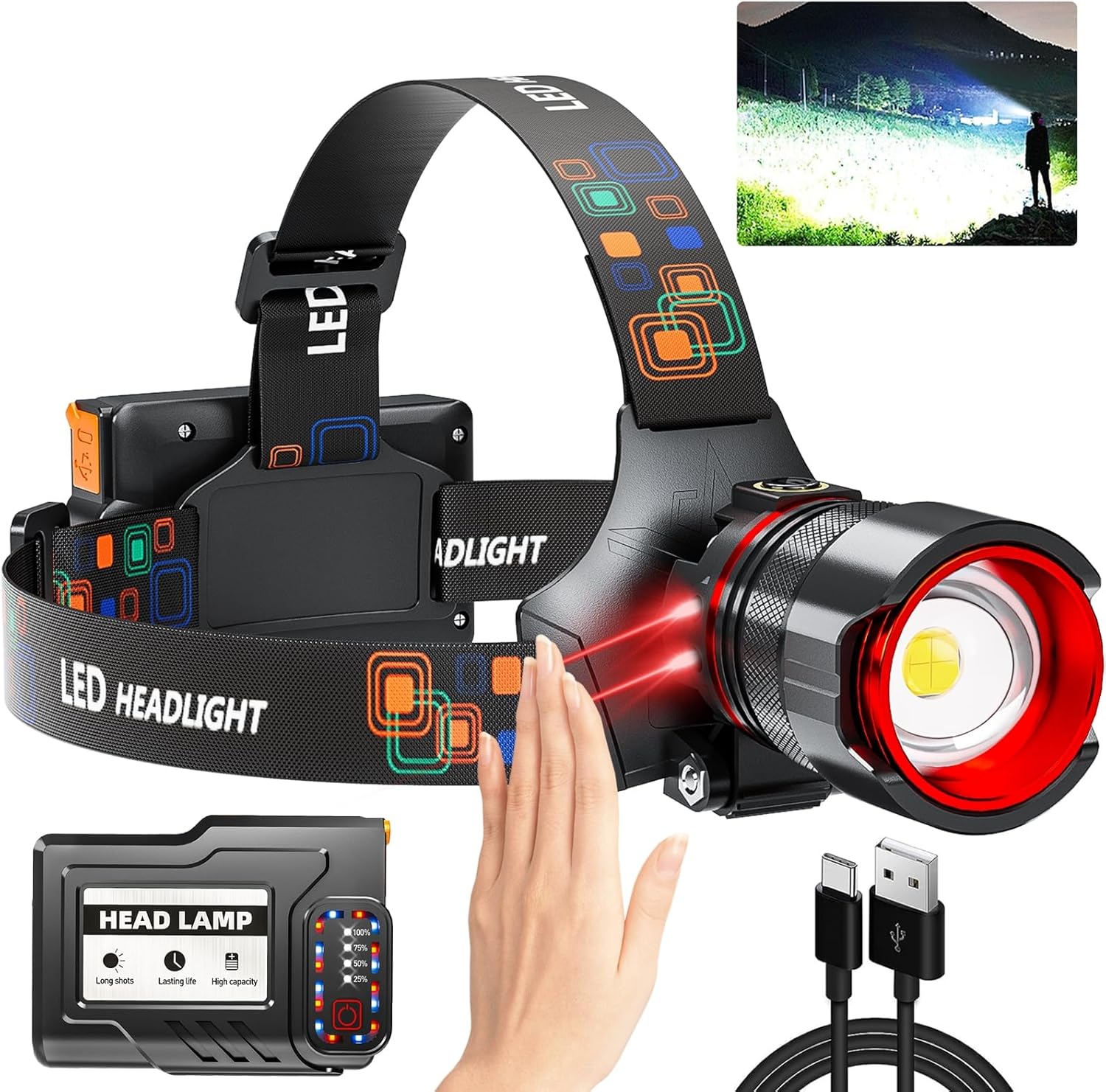 Bright Reliable Headlamp