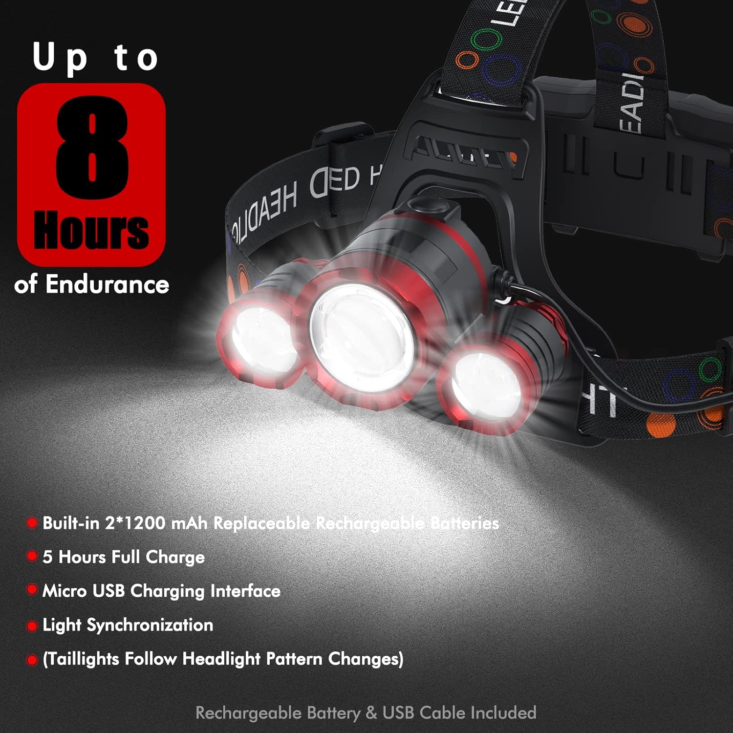 Beteray 3-in-1 Headlamp Red