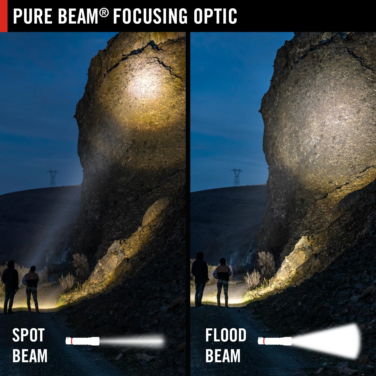 Coast XPH30R Dual Beam Headlamp