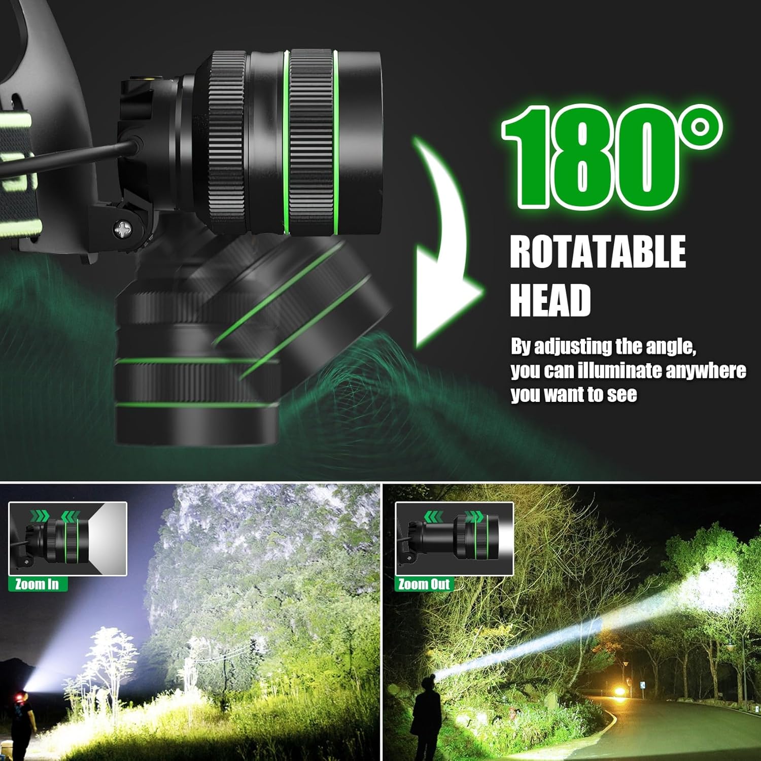 Rechargeable Headlamp 100000 Lumens
