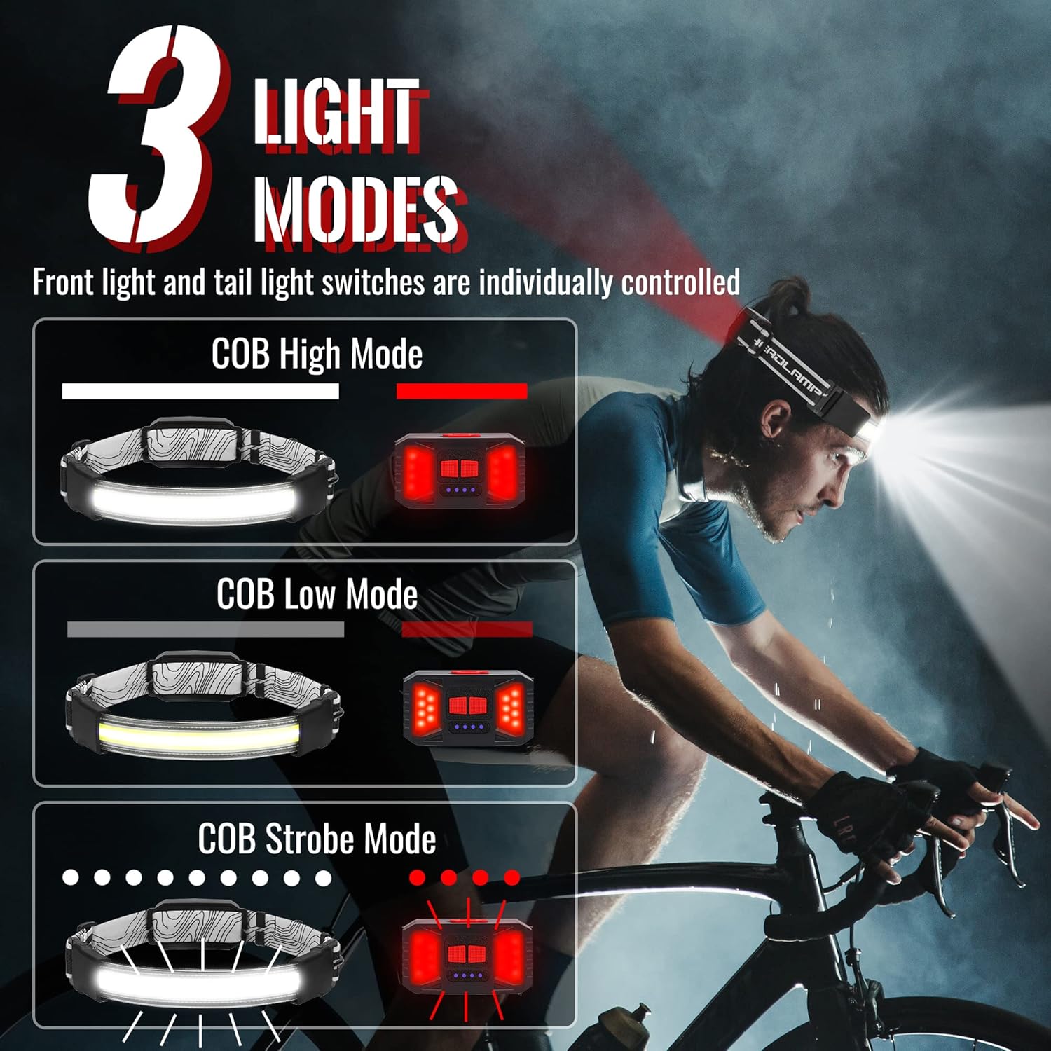 Adelante LED Headlamp 2-Pack 230 Rechargeable