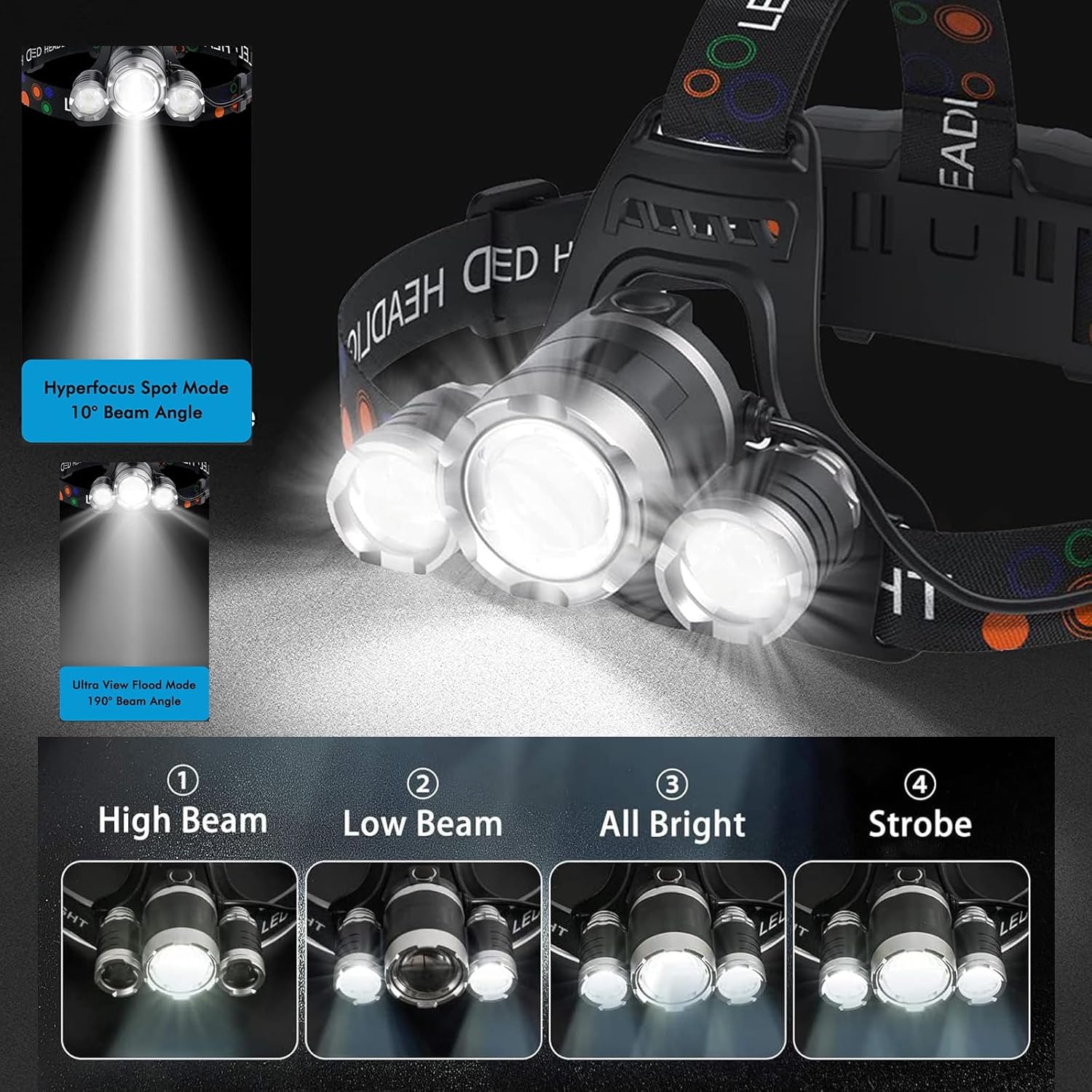 WalkThree rechargeable LED headlamp for adults camping hiking running
