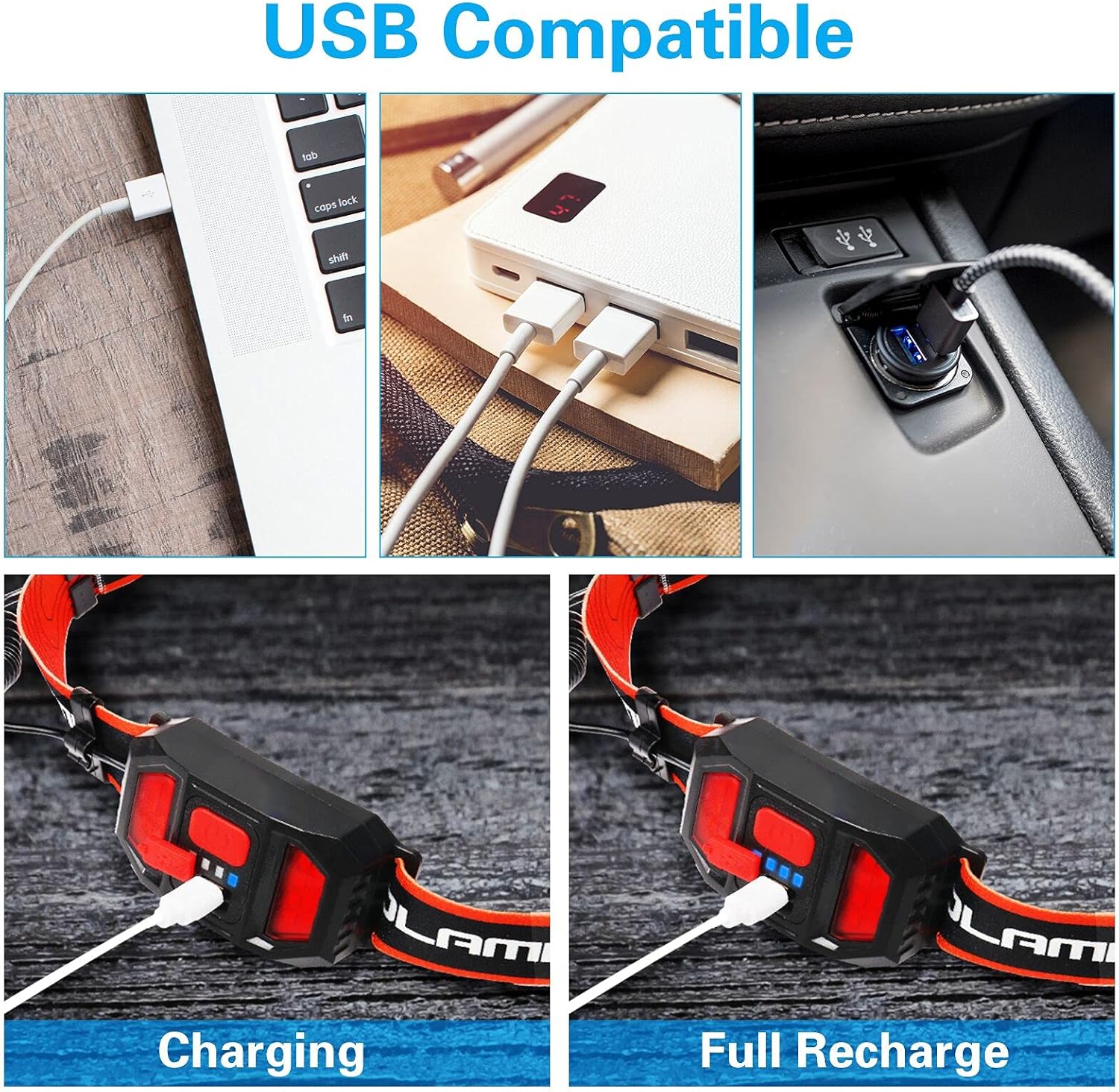 Adjustable Rechargeable Headlamp