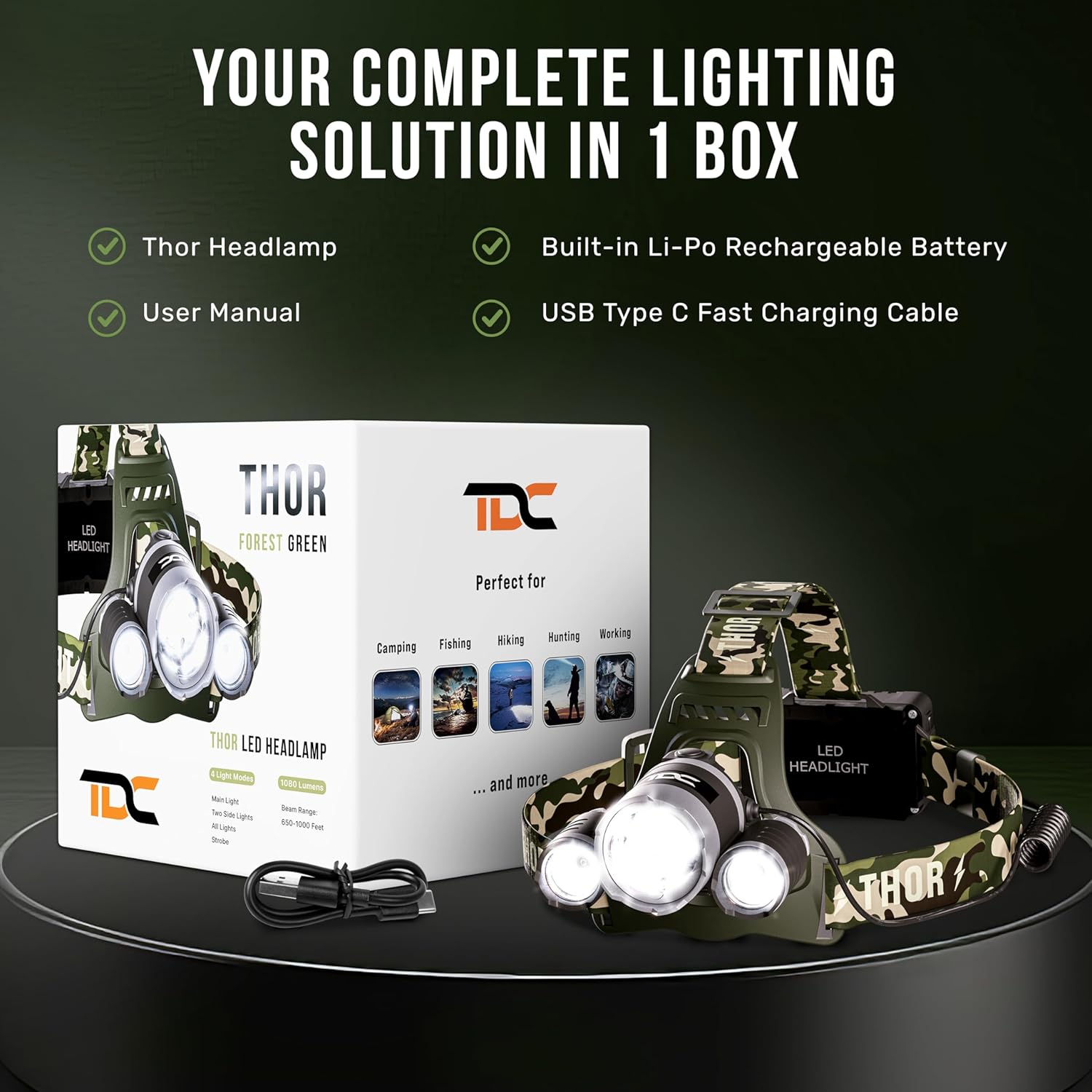 TDC 1080 Lumens Rechargeable IPX4 Headlamp with 8HR Battery and Rotatable Beam