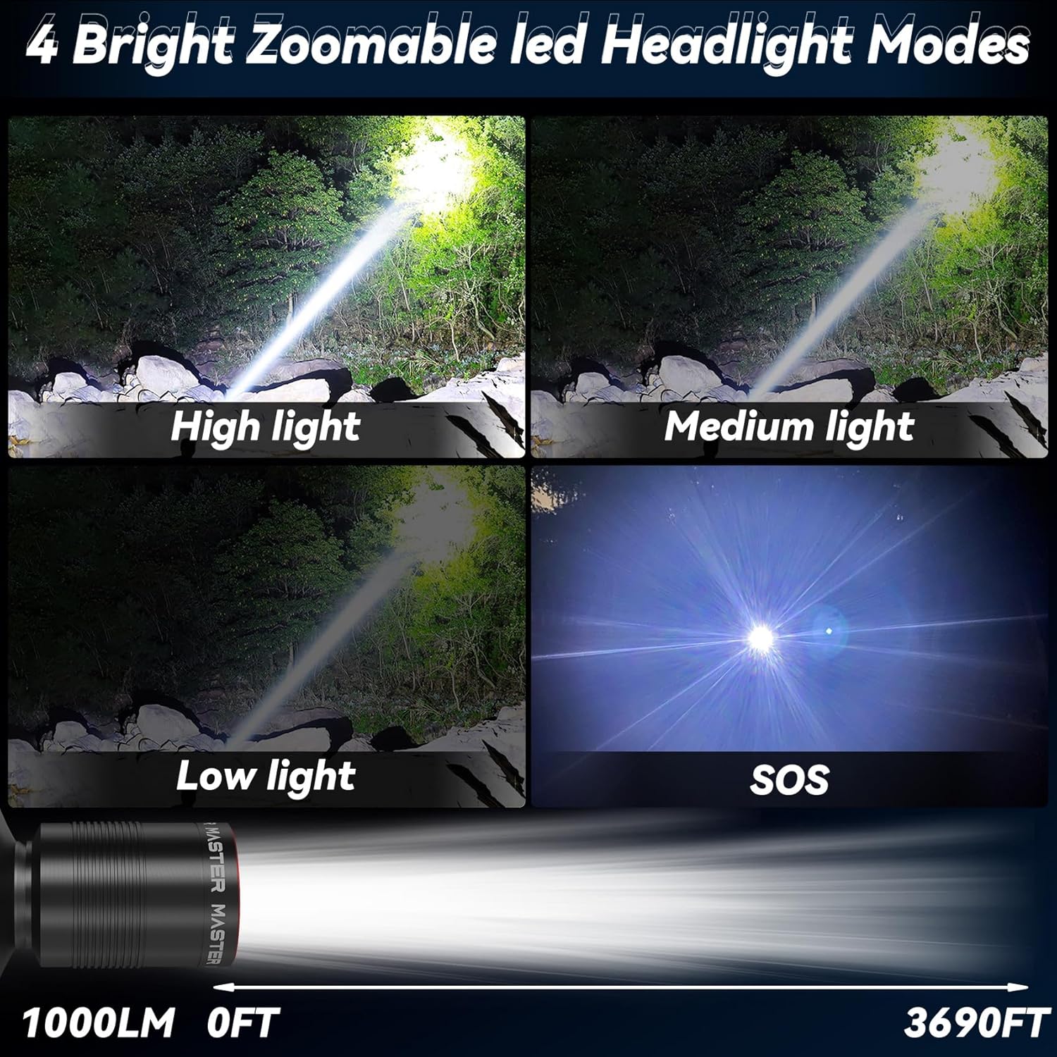Dobudo Upgraded Headlamp - 1000LM 3690ft Headlight