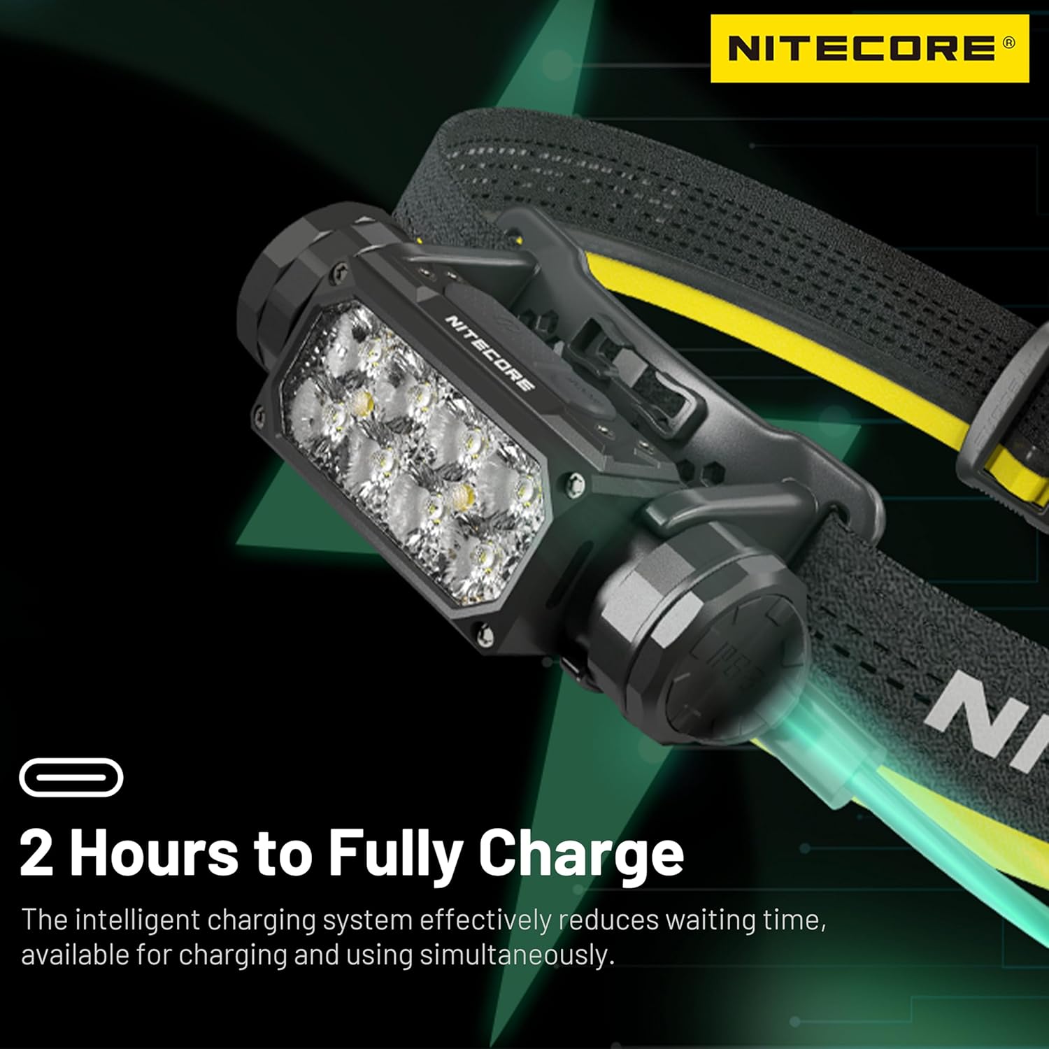 2000 Lumens Rechargeable Headlamp Tag