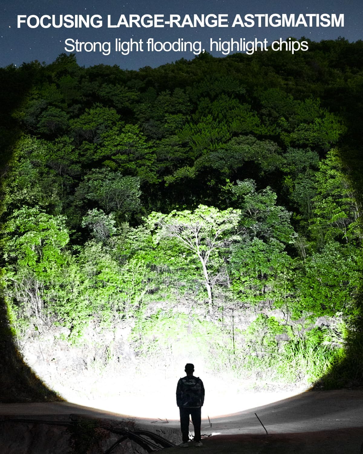 zoomable waterproof headlamp with sensor modes for camping