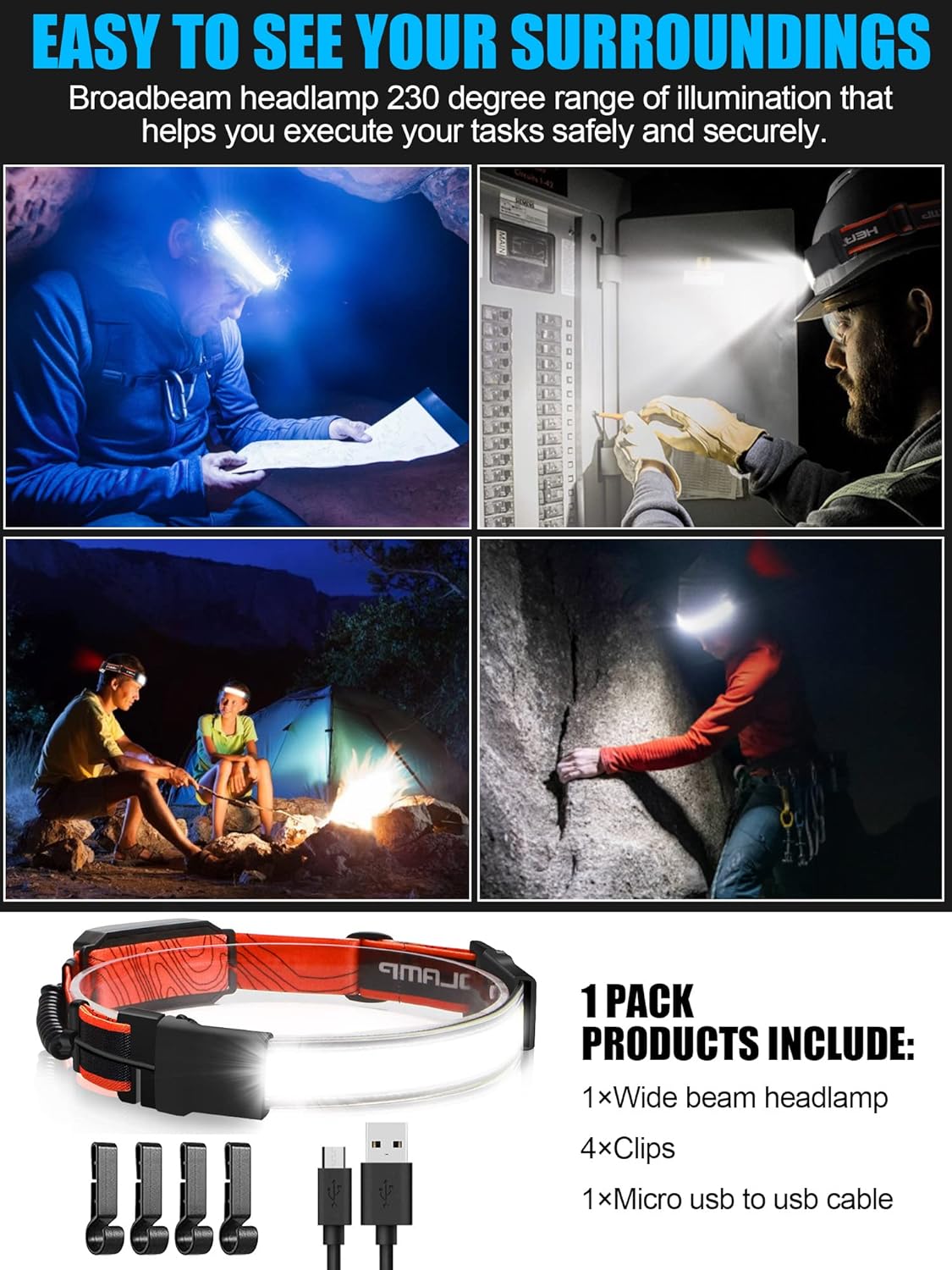 Bright LED Headlamp 1000 Lumens 230 Beam