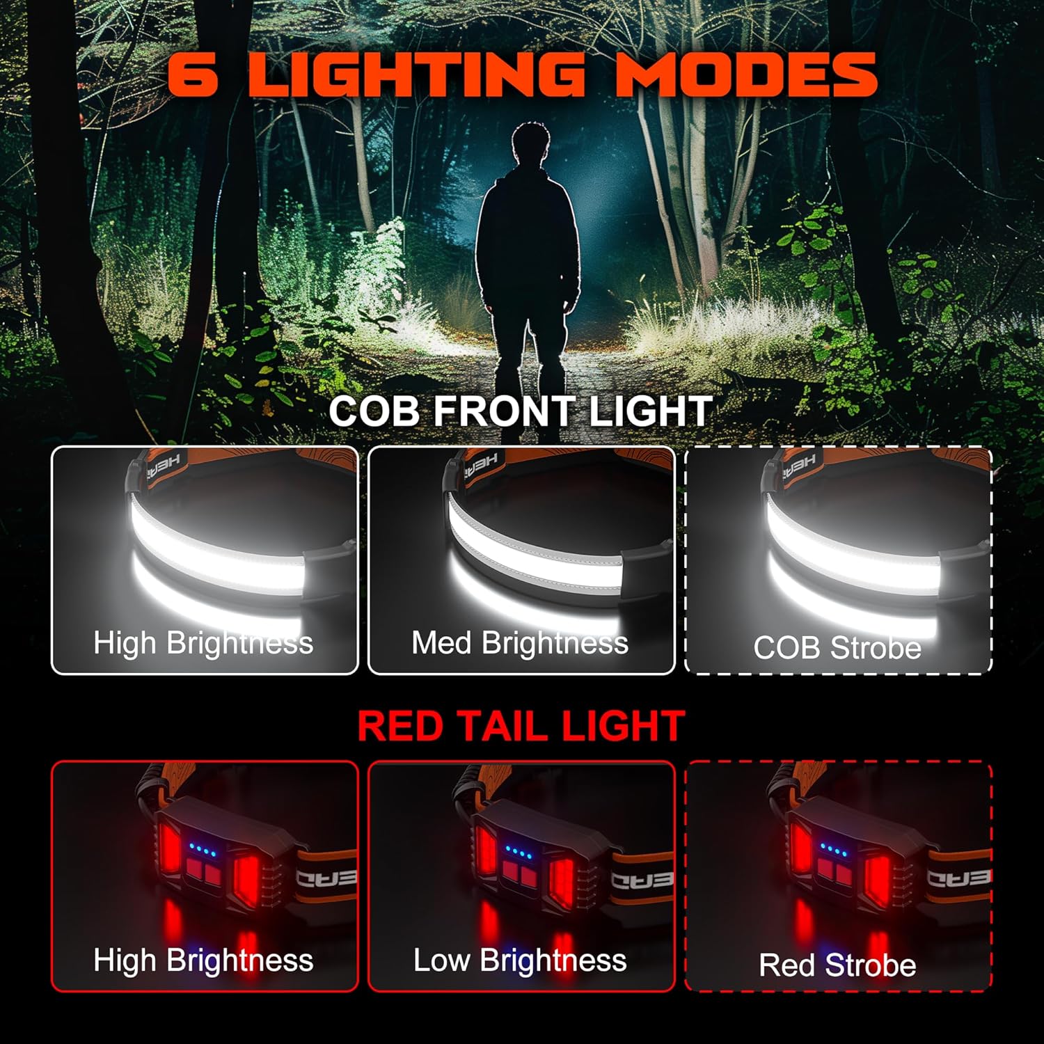 Bright Insight 230 Headlamp