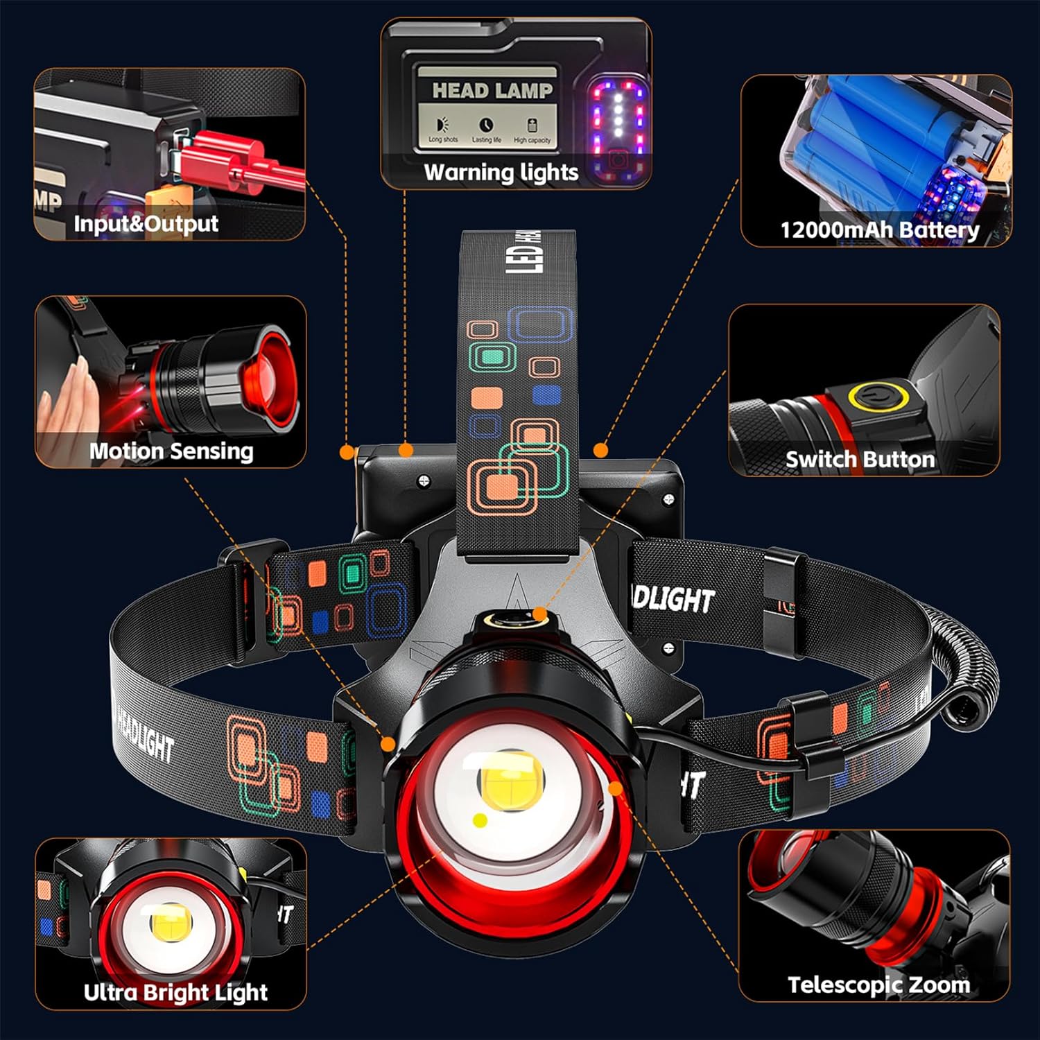 Bright Reliable Headlamp