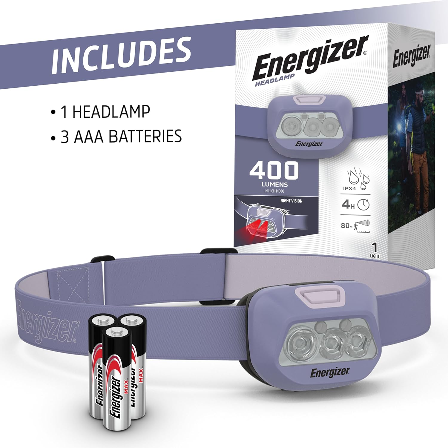 Energizer LED Headlamp HDL-400