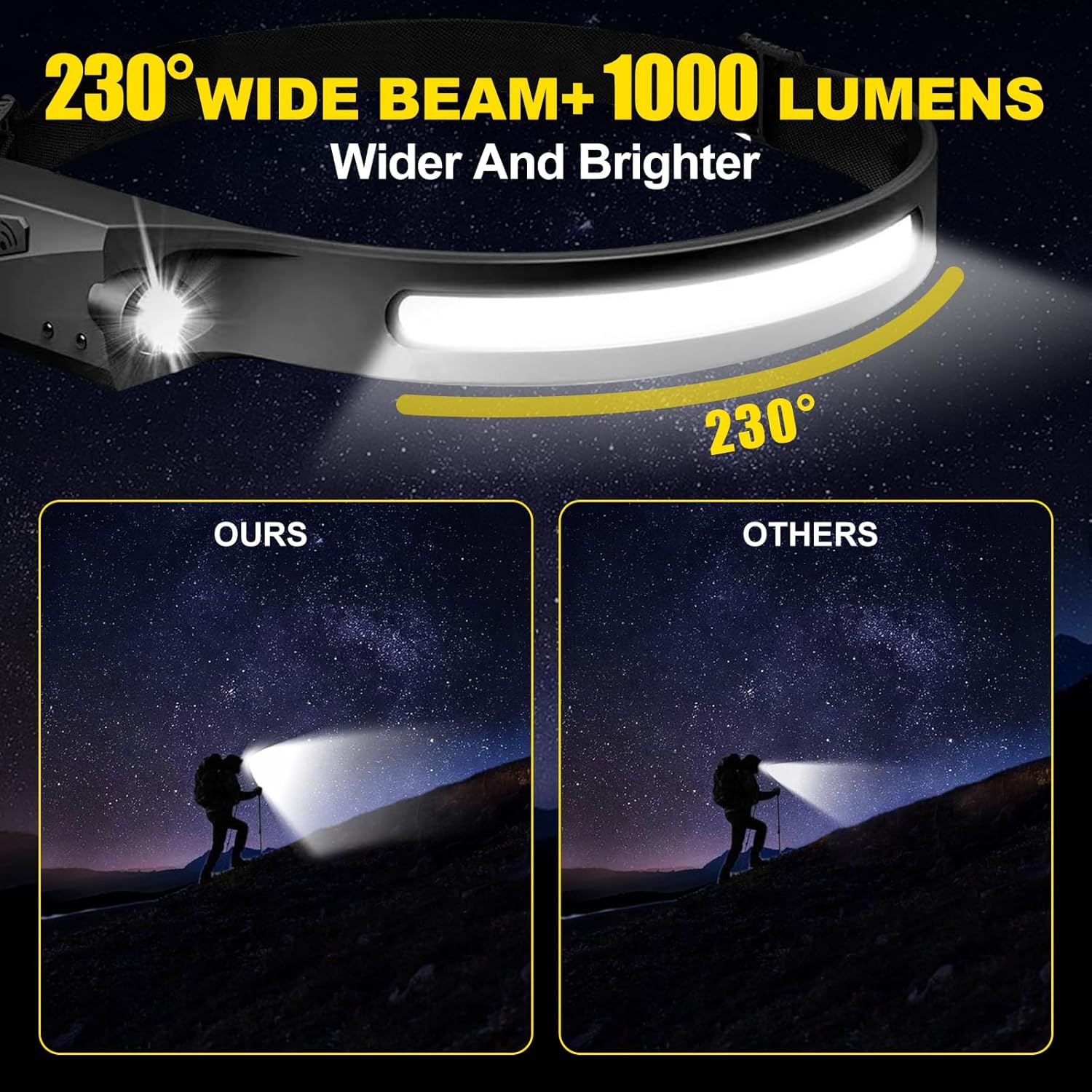 230 Wide Beam Headlamp