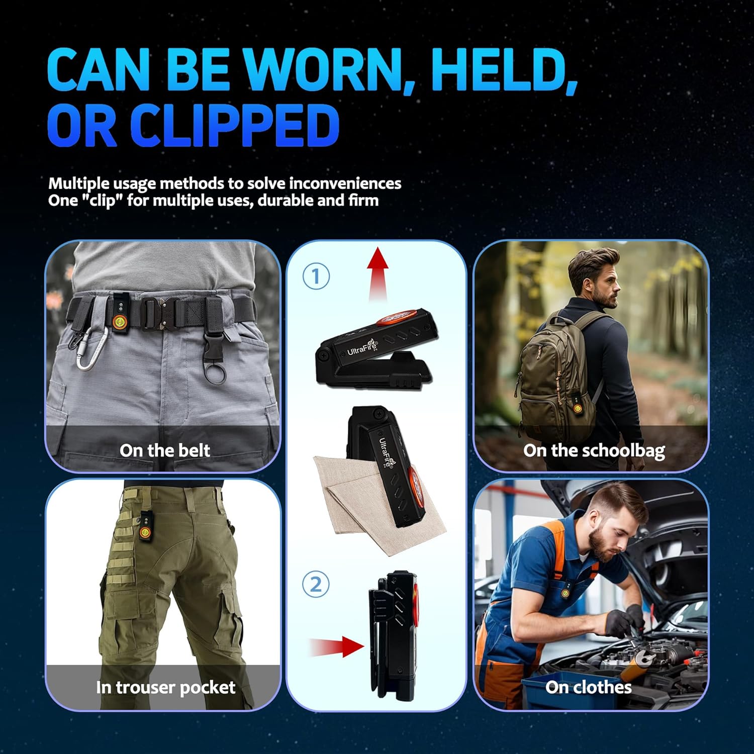 ULTRAFIRE P4 360 Rotation Headlamp