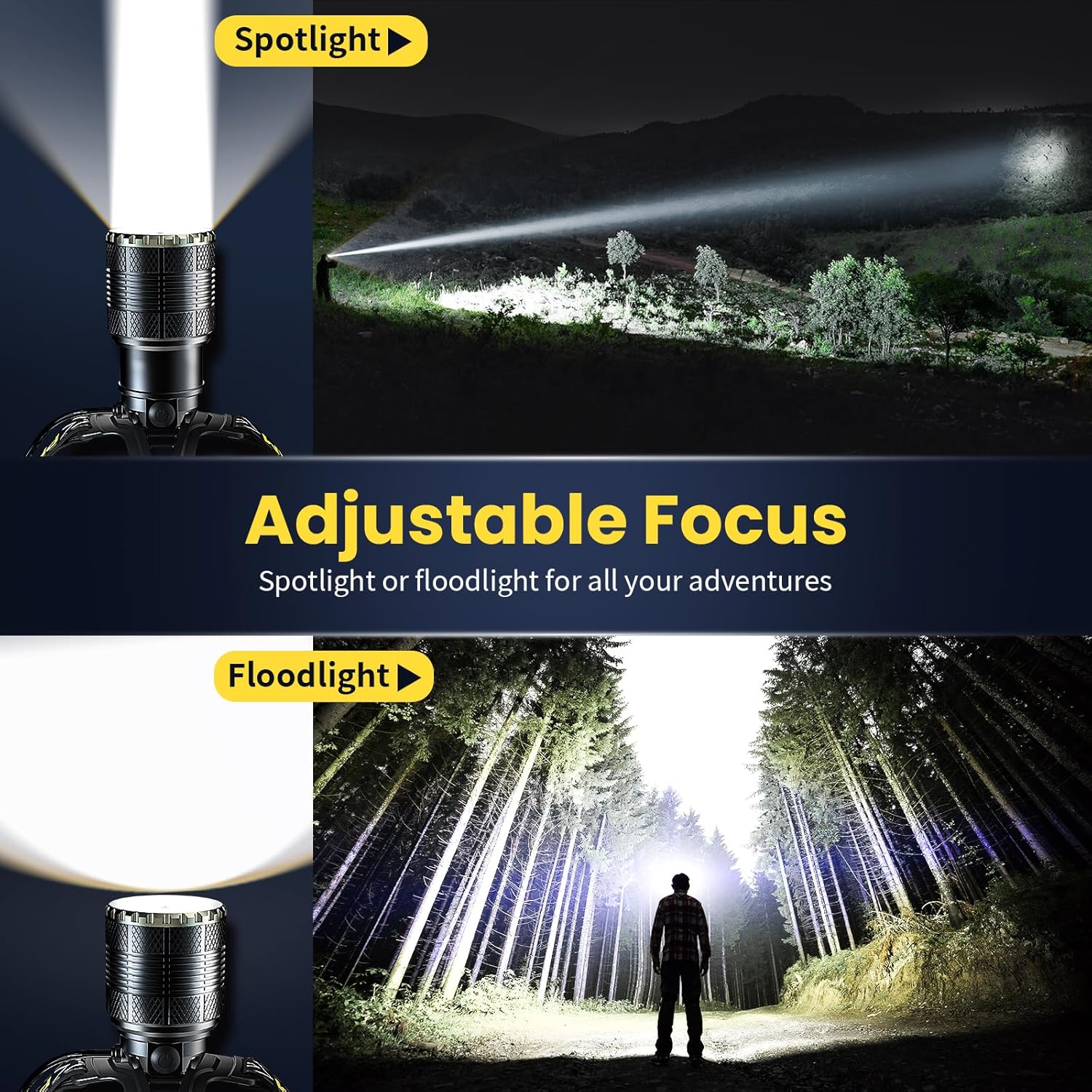 150000 Lumens Rechargeable Headlamp for Adults