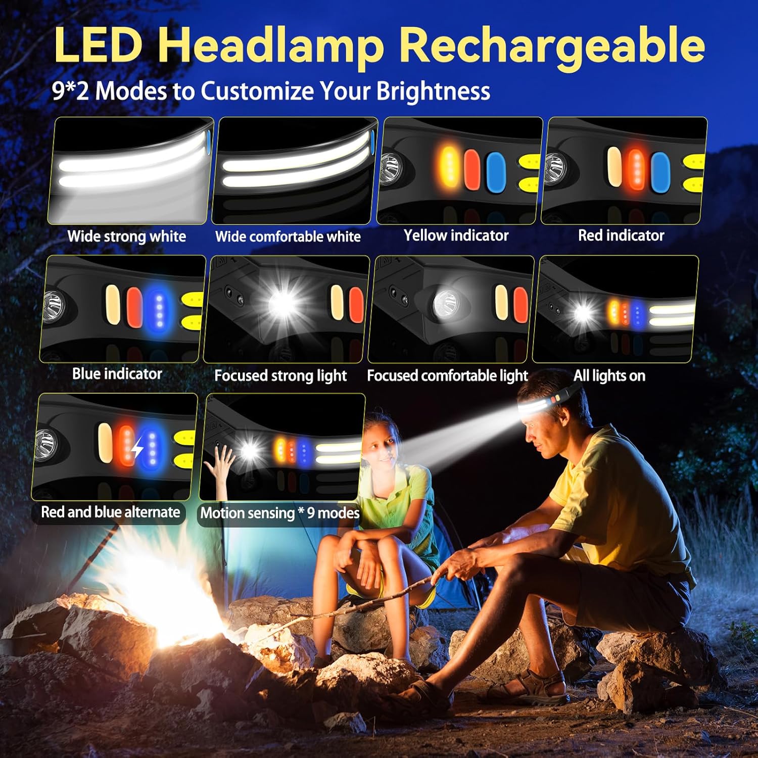Dual LED Rechargeable Headlamp with Motion Sensor for Outdoor Activities