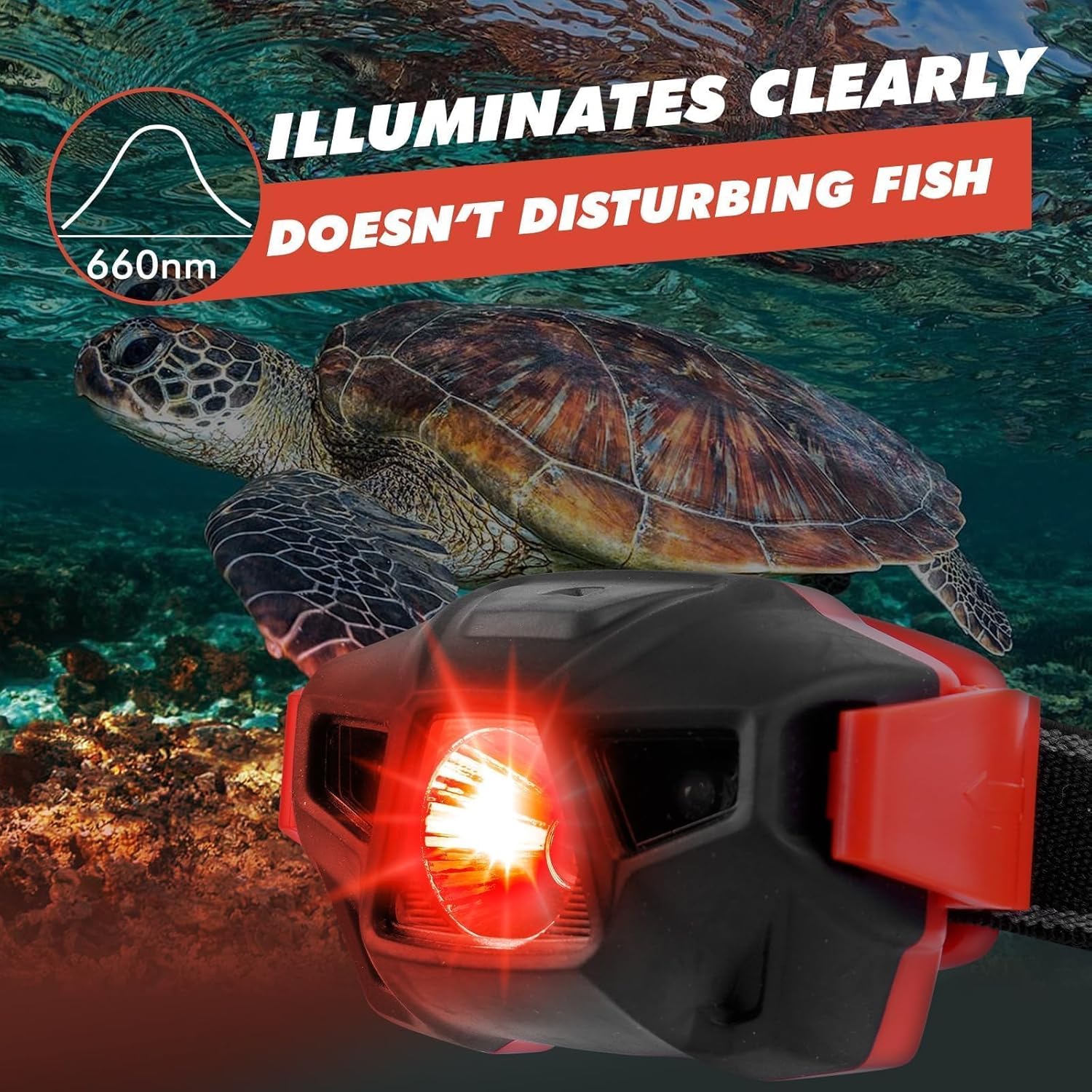 KunHe Red LED Headlamp 2-Pack