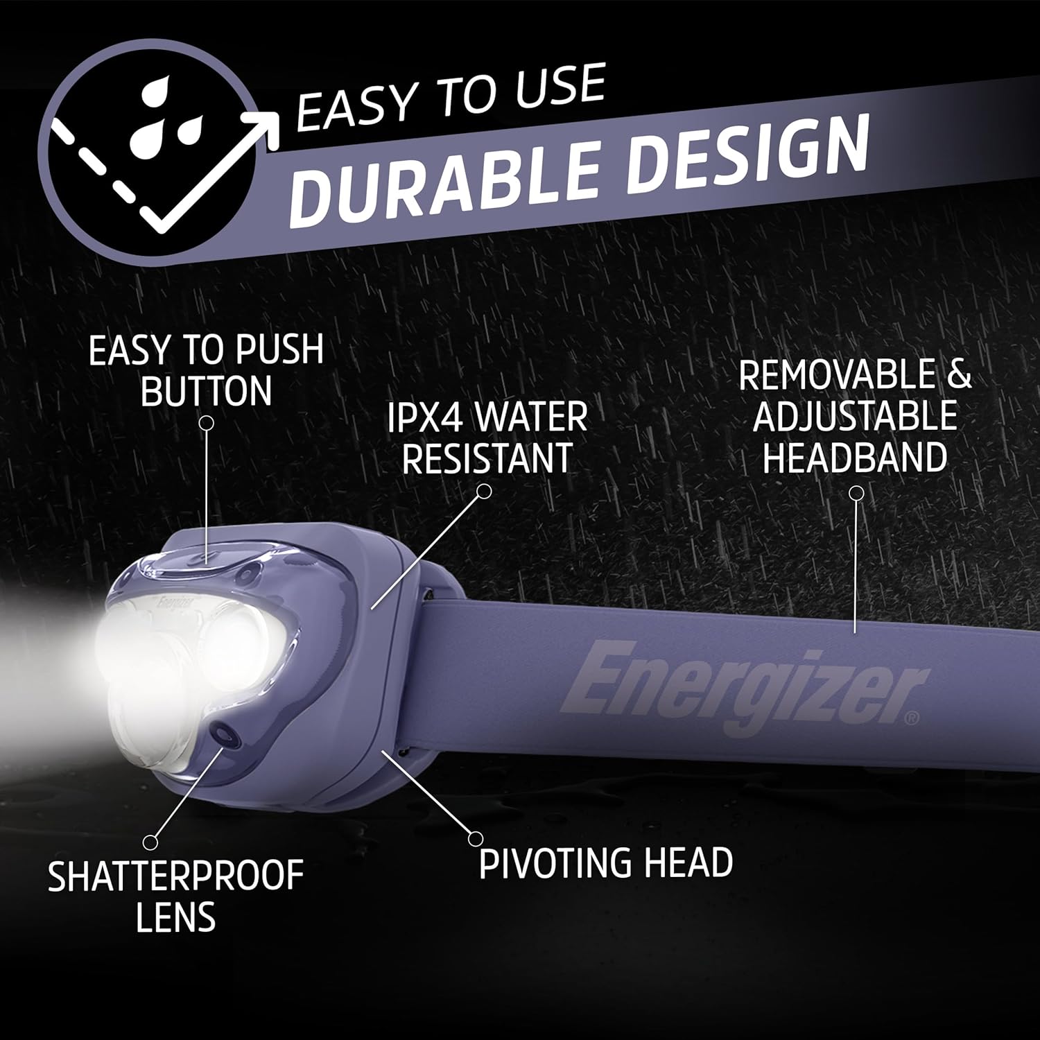 Energizer LED Headlamp PRO