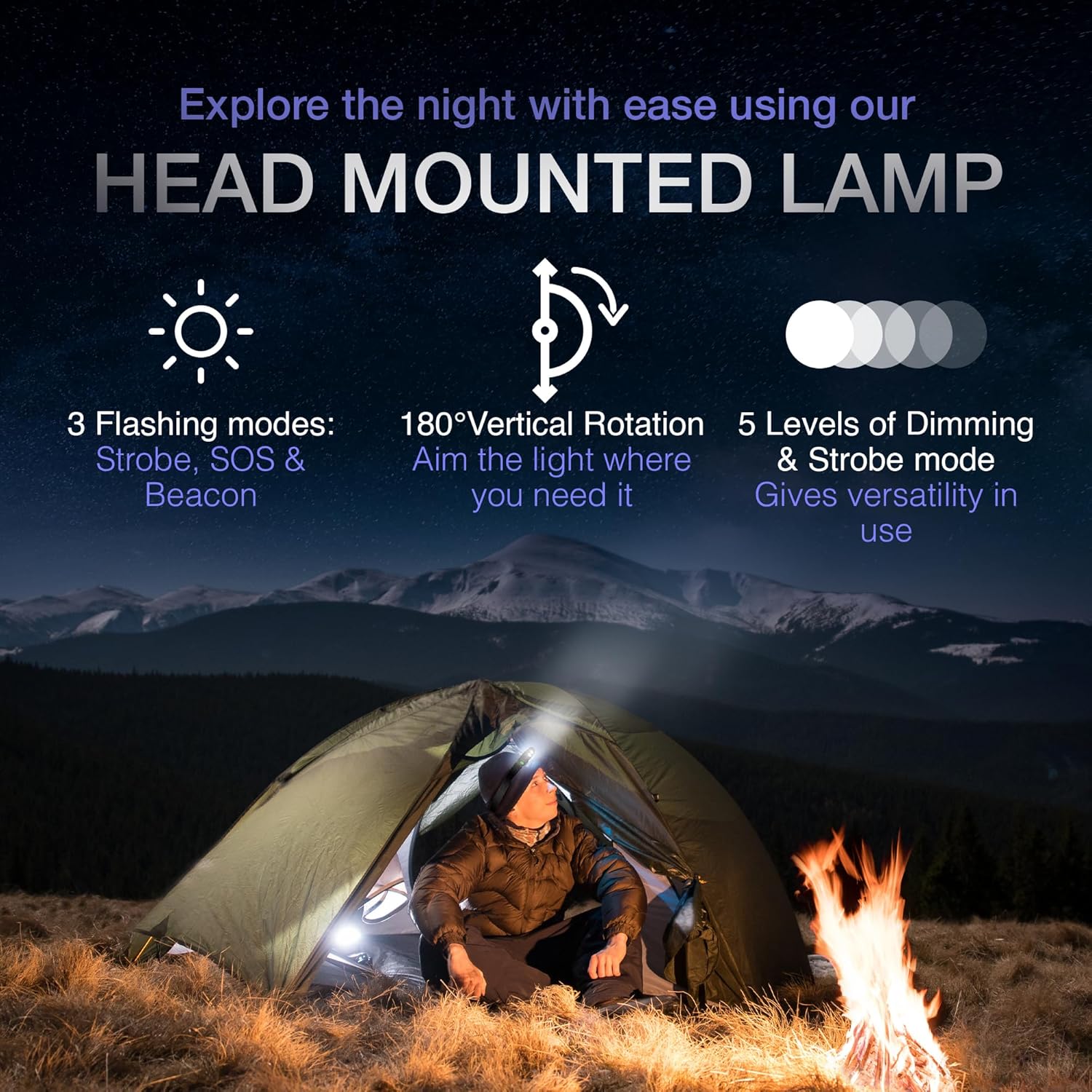 Stay Sharp Work Safe - Better Brightness Longer Battery Life and Adjustable Design