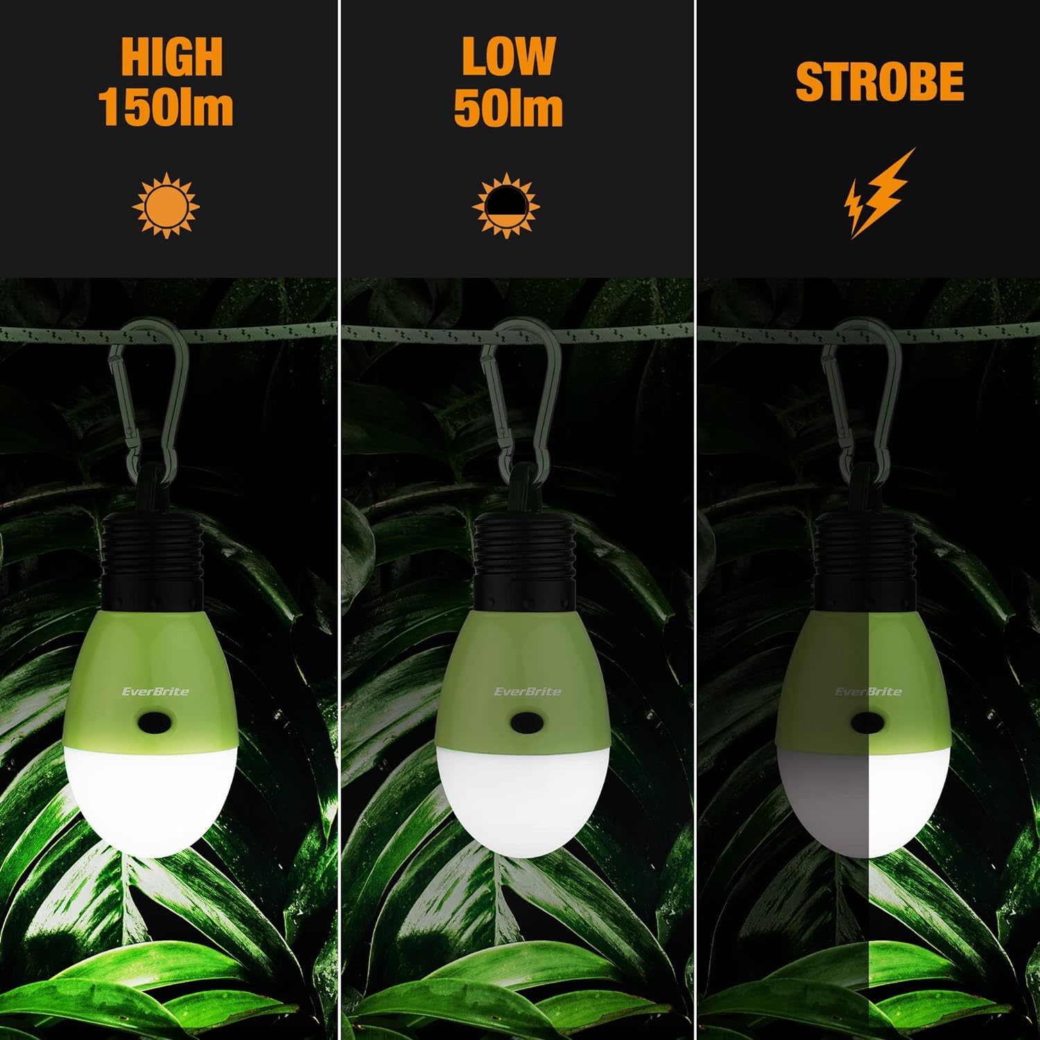 EverBrite Headlamp Rechargeable Camping Light