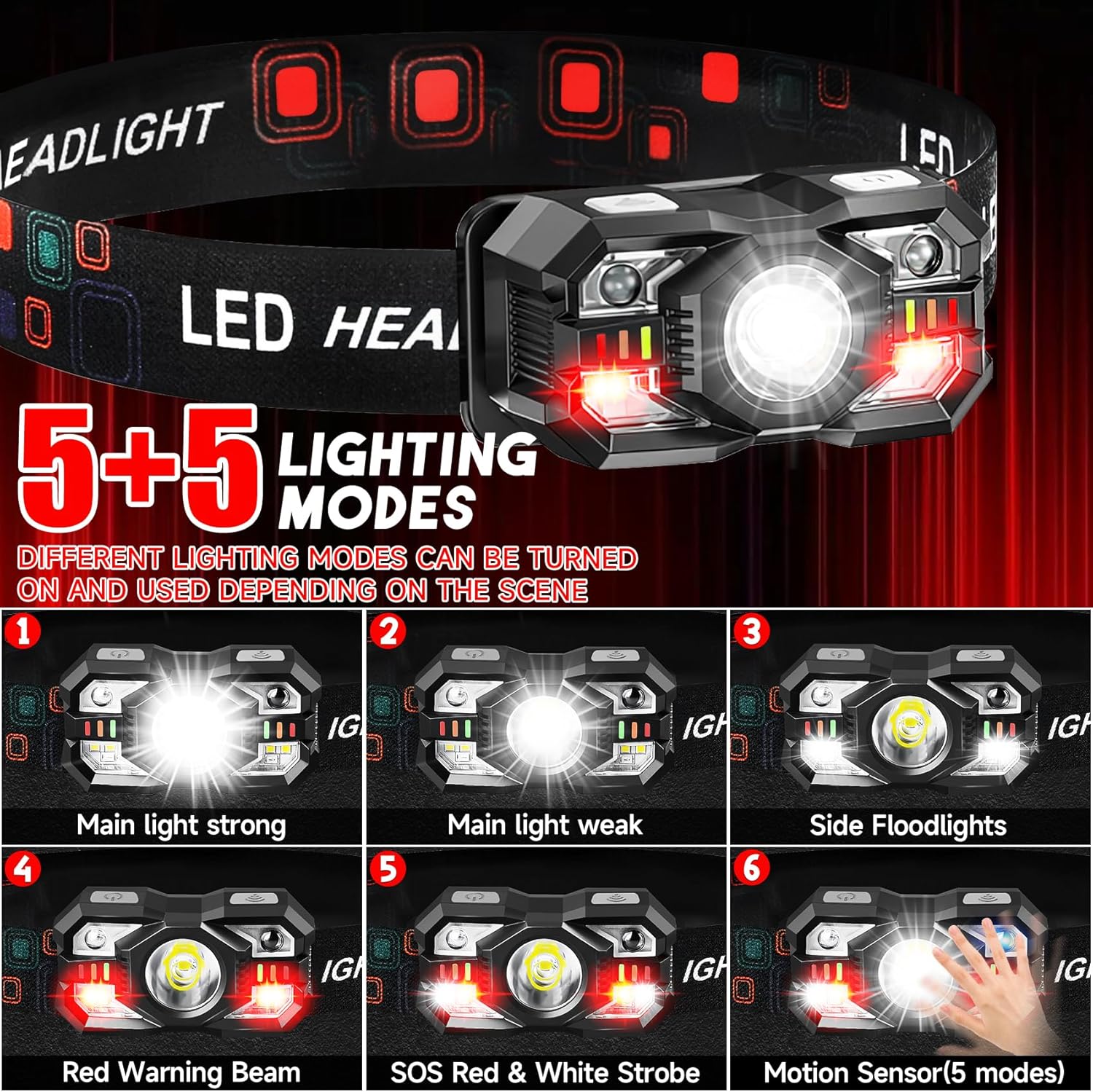 Northlet Rechargeable Headlamp 6-Pack 3000 LUMEN HEADLIGHT FOR OUTDOORS