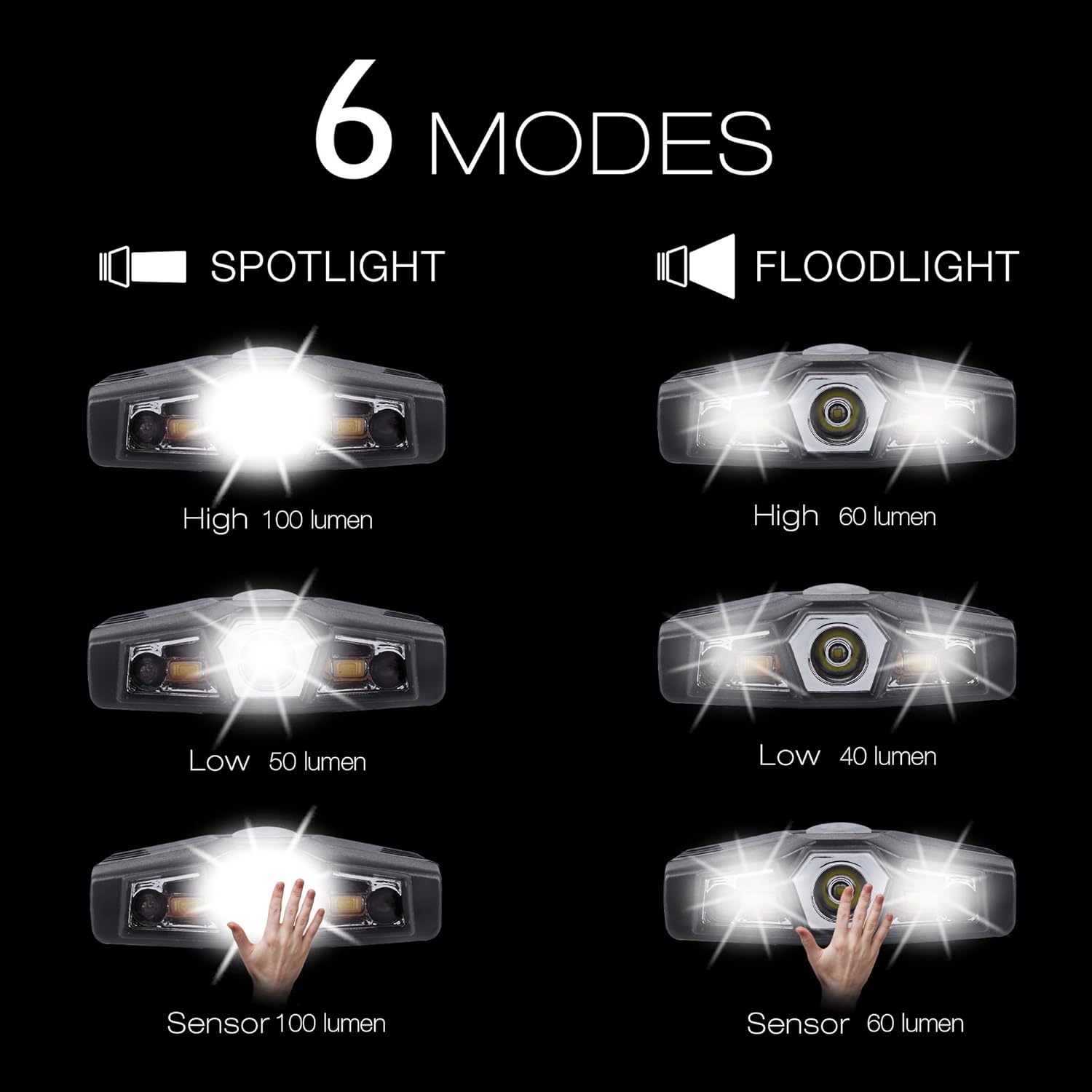 LHOTSE Ultra Bright Mini Clip-On LED Cap Light