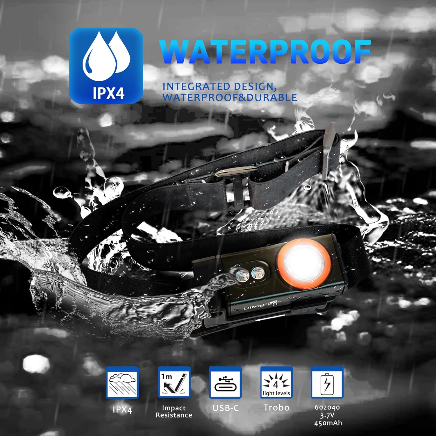 ULTRAFIRE P4 360 Rotation Headlamp