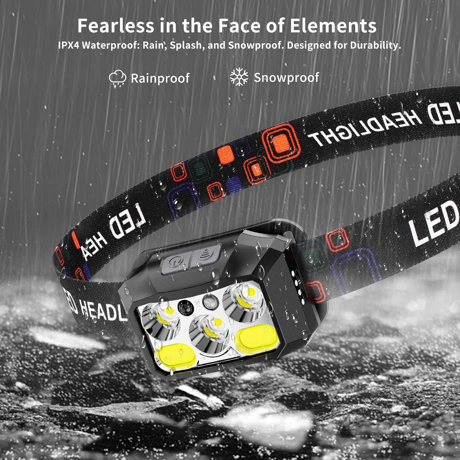 Adjustable LED Headlamp for Camping