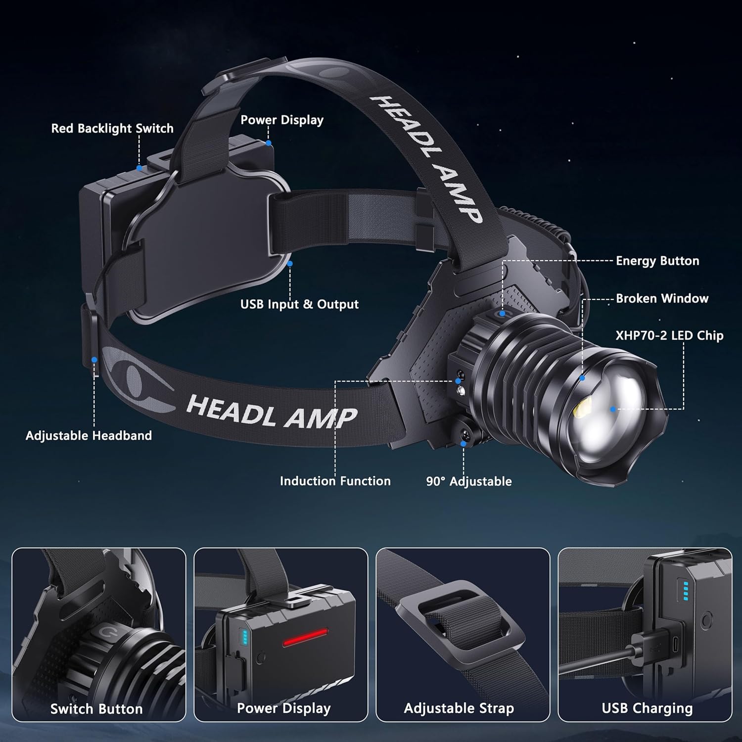 900000 Lumens LED Headlamp strobe mode waterproof adjustable arging