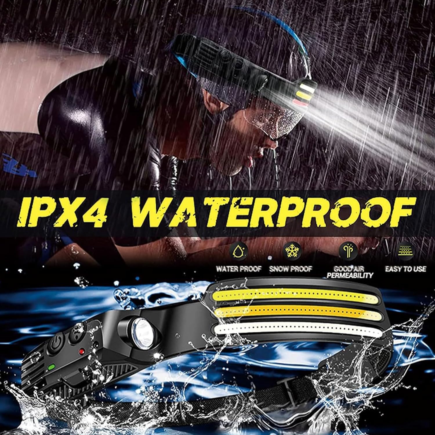 Ufladi Wavepro 230 Dual LED Rechargeable Headlamp with Motion Sensing