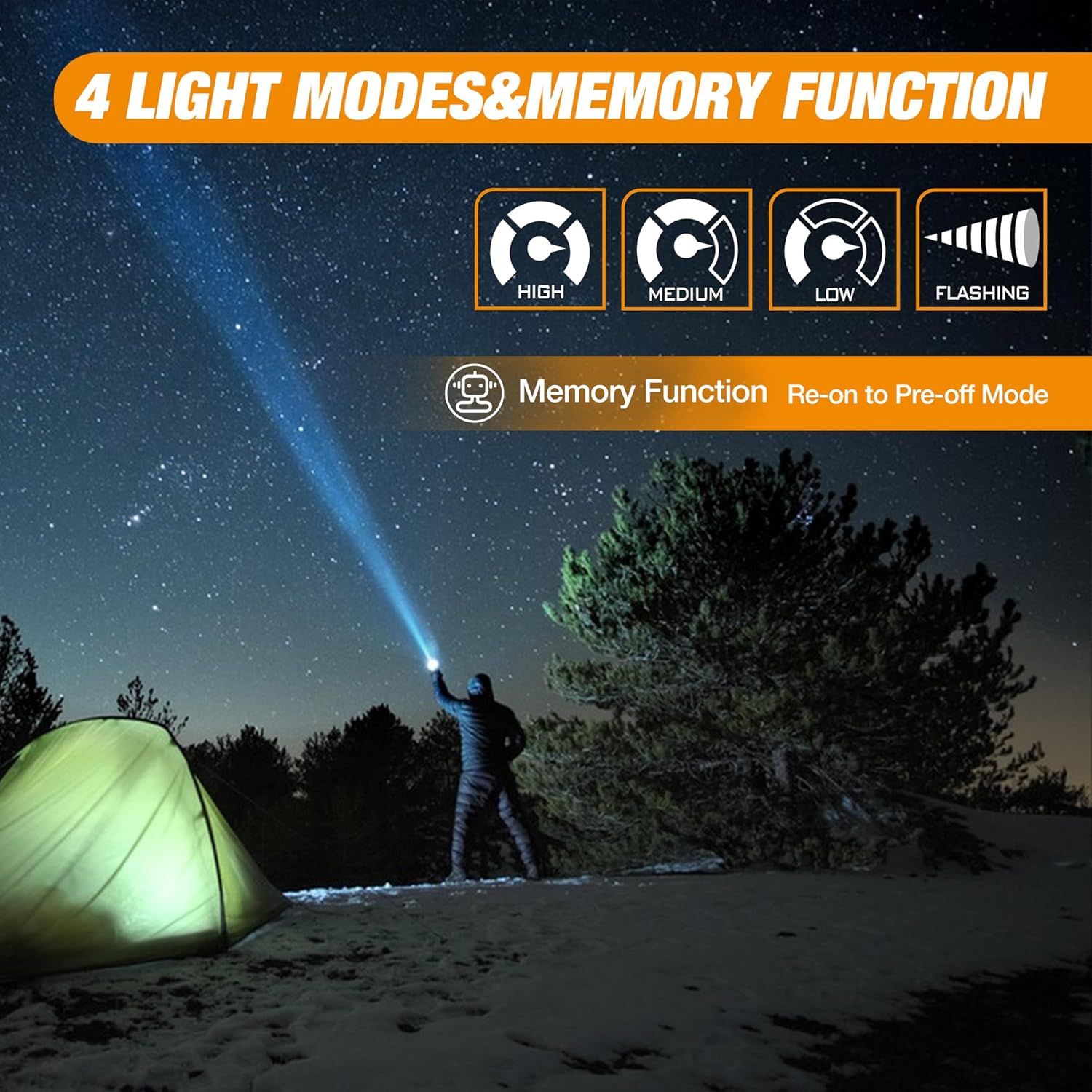 boilermate everbright headlamp