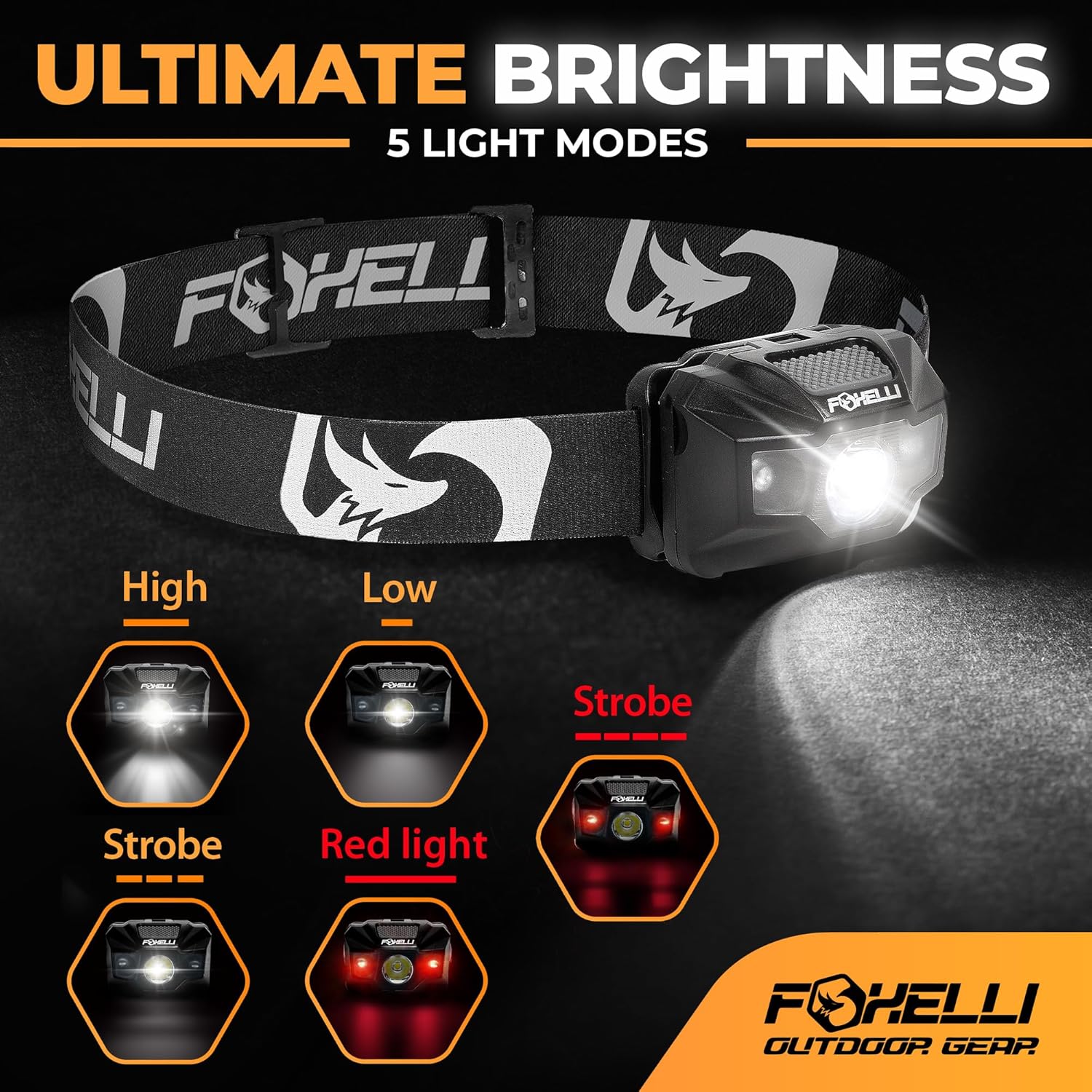 Foxelli Rechargeable LED Headlamp Delimiter Ultralight Waterproof Rechargeable Perfect for Hiking