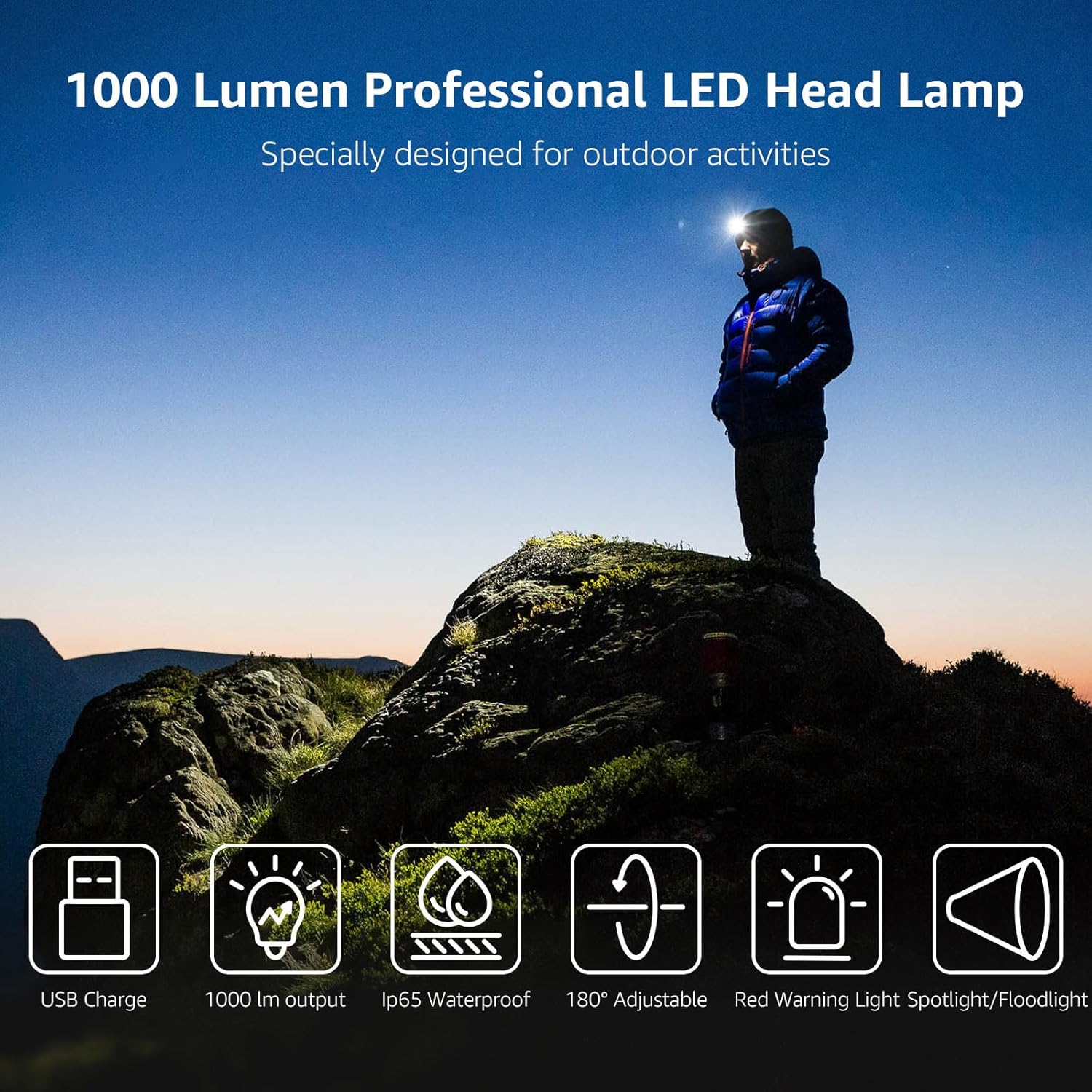 Lepro 1000 Lumen Headlamp